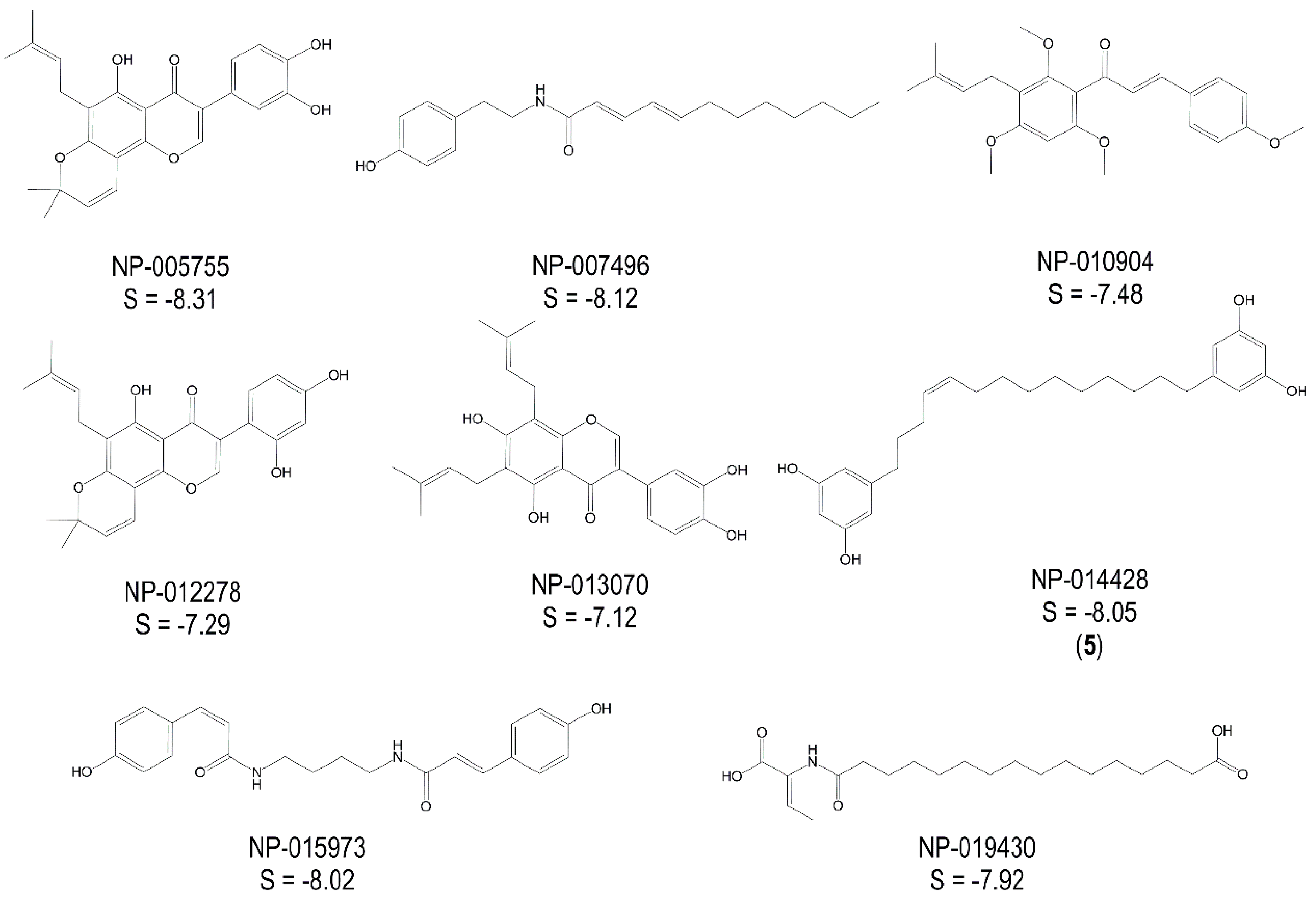 Molecules 20 16154 g002