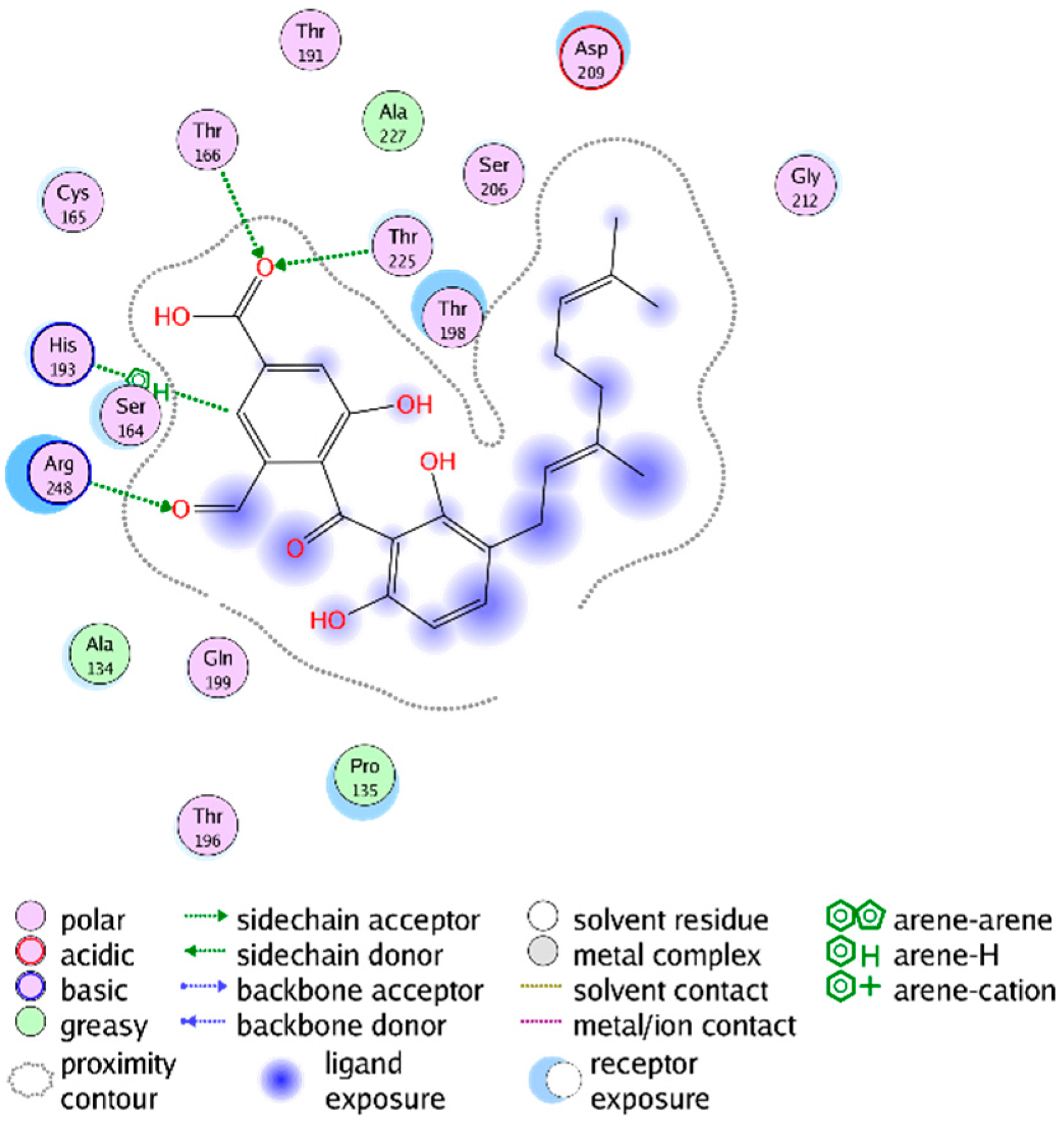 Molecules 20 16154 g004