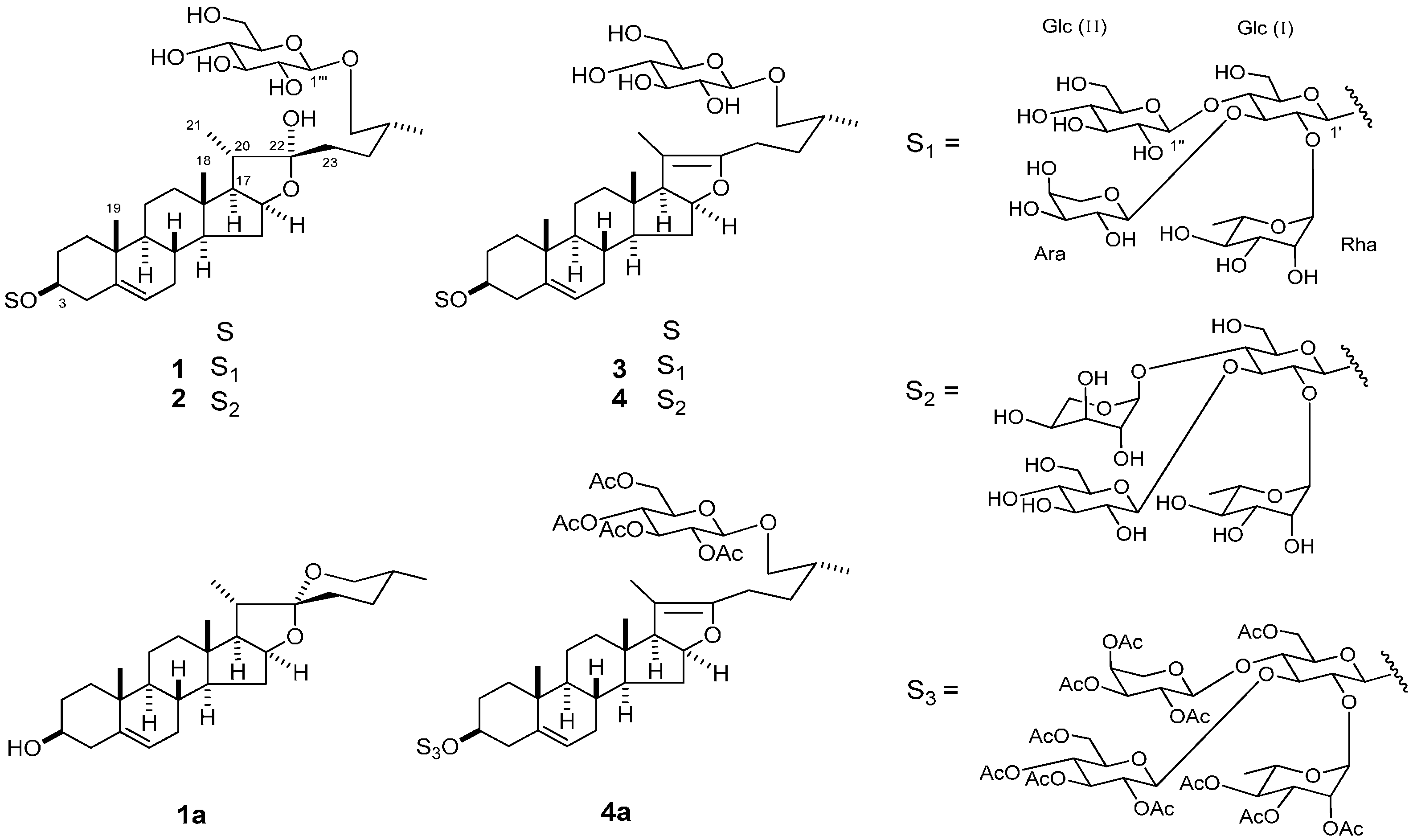 Molecules 20 16255 g001 550
