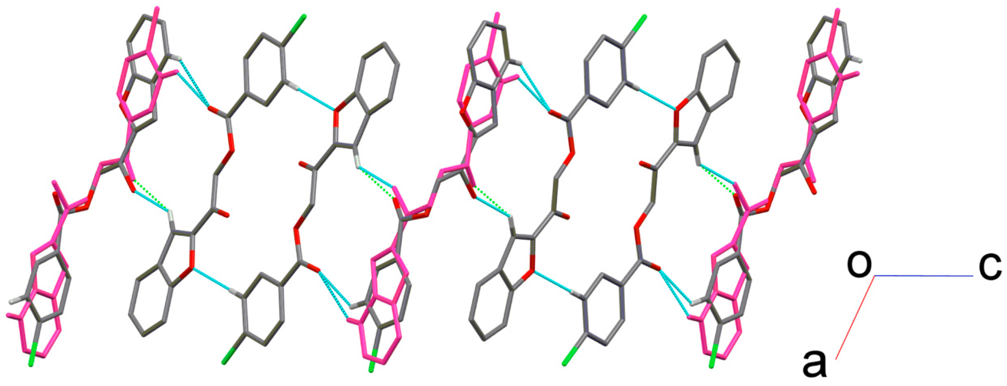 Molecules 20 16566 g006