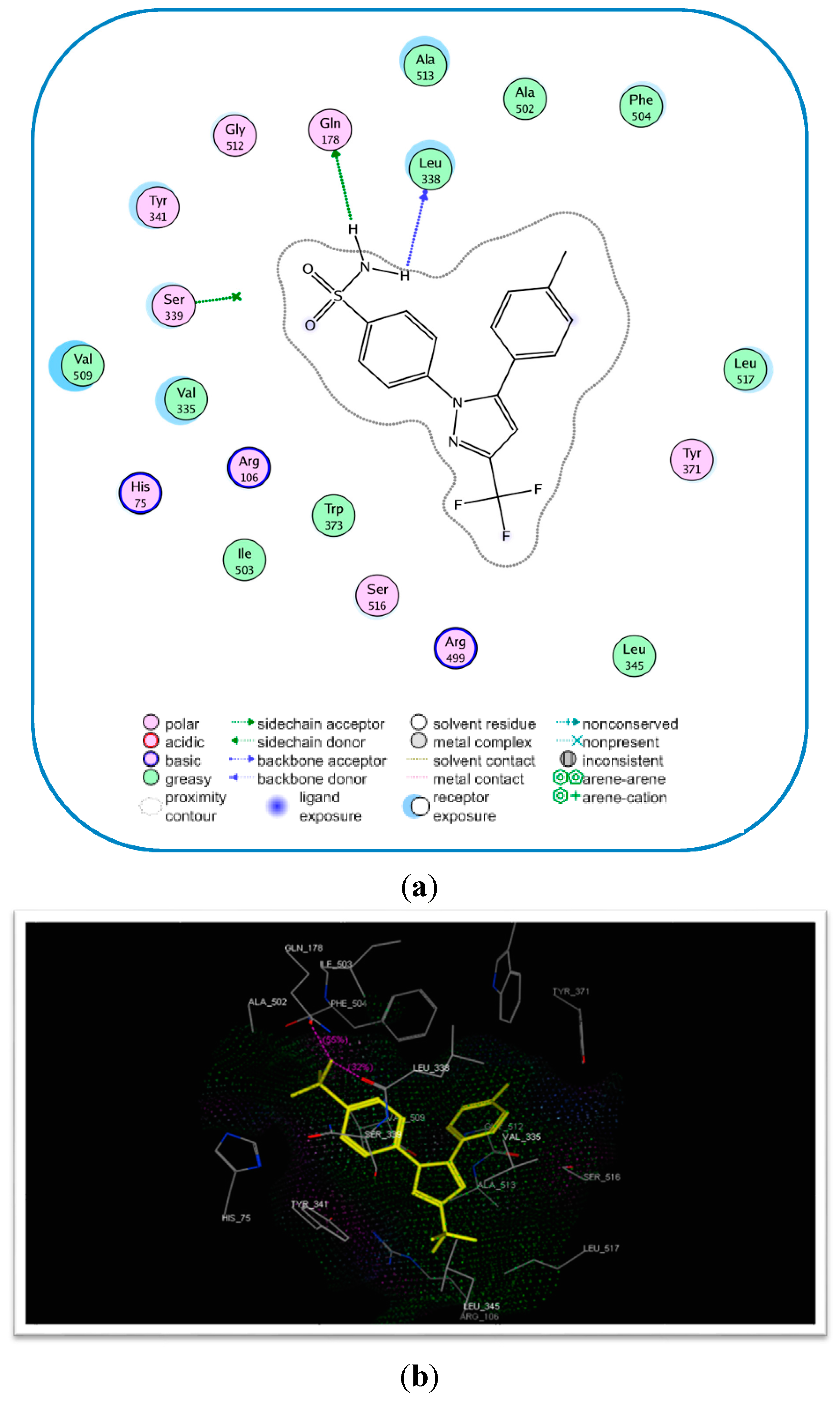 Molecules 20 16620 g004a