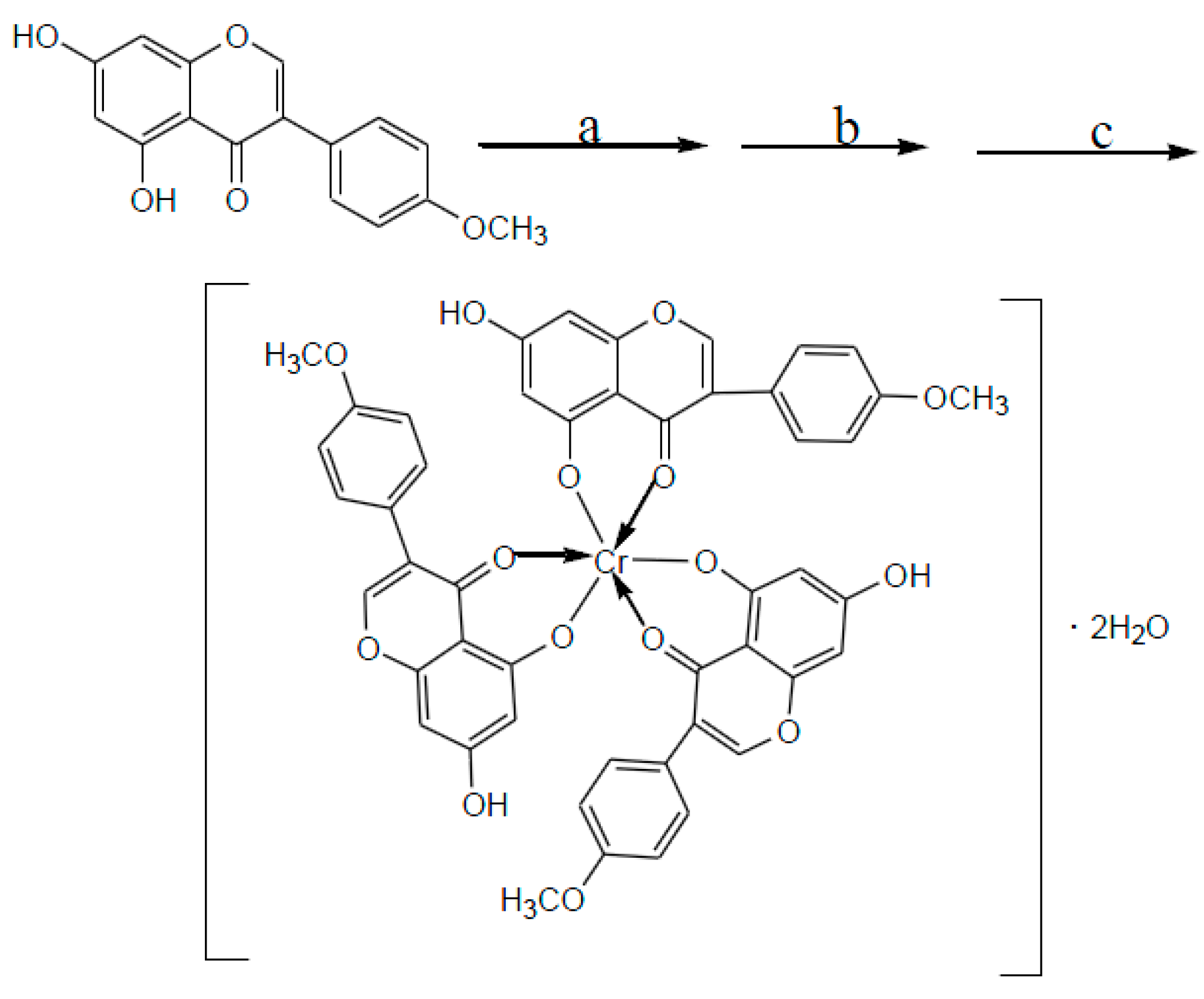 Molecules 20 17016 g014 550