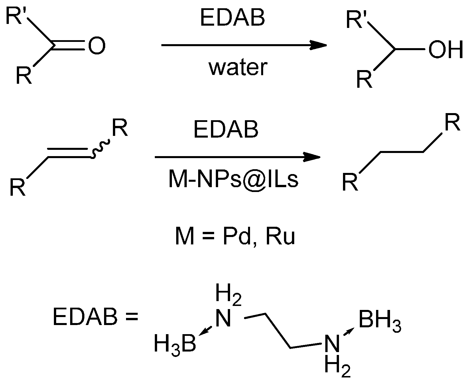 【セール 登場から人気沸騰】 Transfer Hydrogenation Employing Ethylene Diamine Bisborane 筆記具