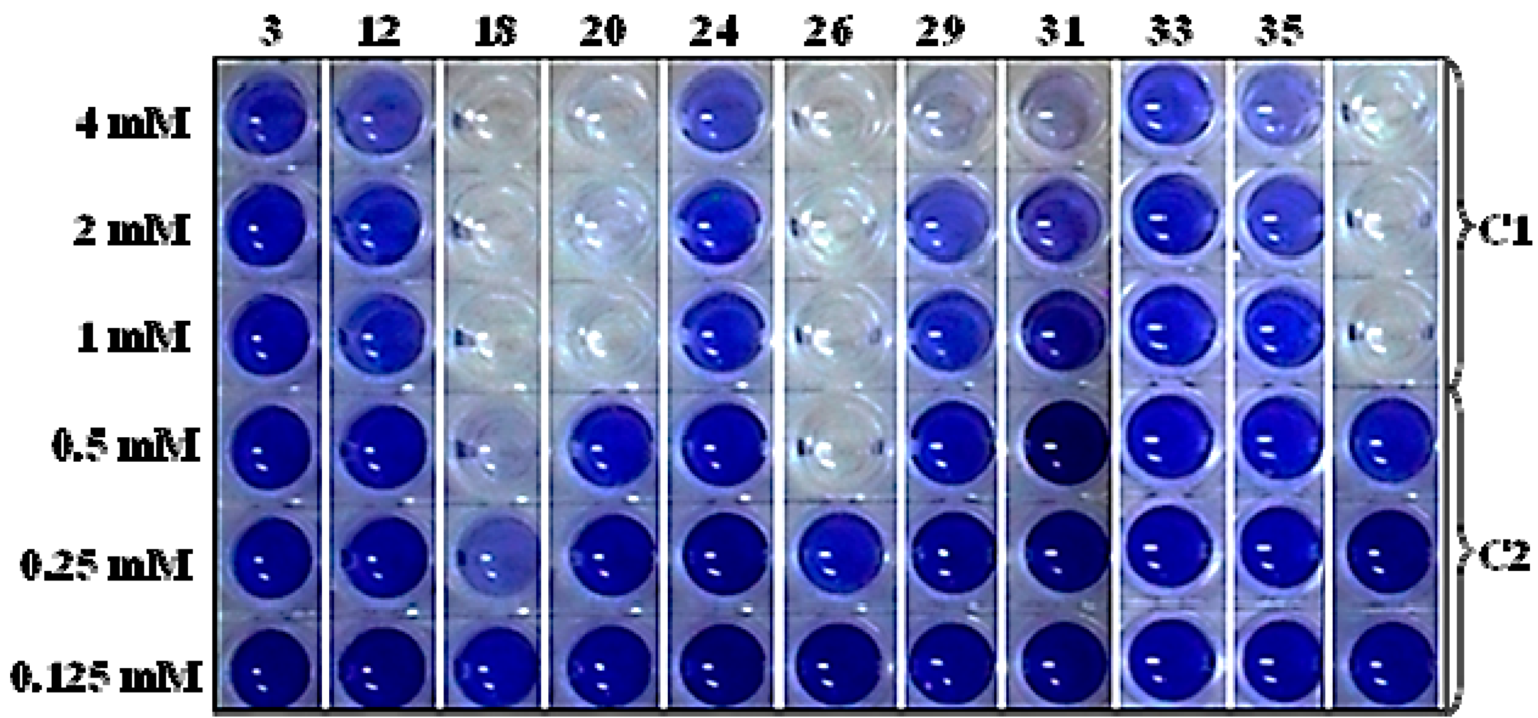 Molecules 20 17093 g003