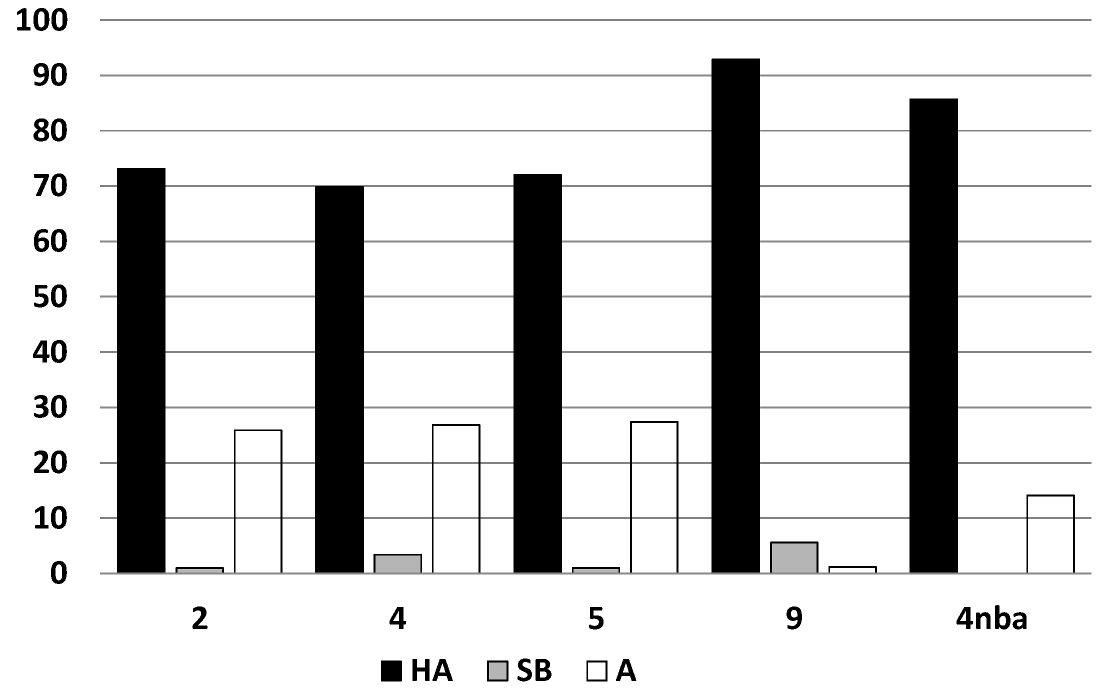 Molecules 20 17109 g003