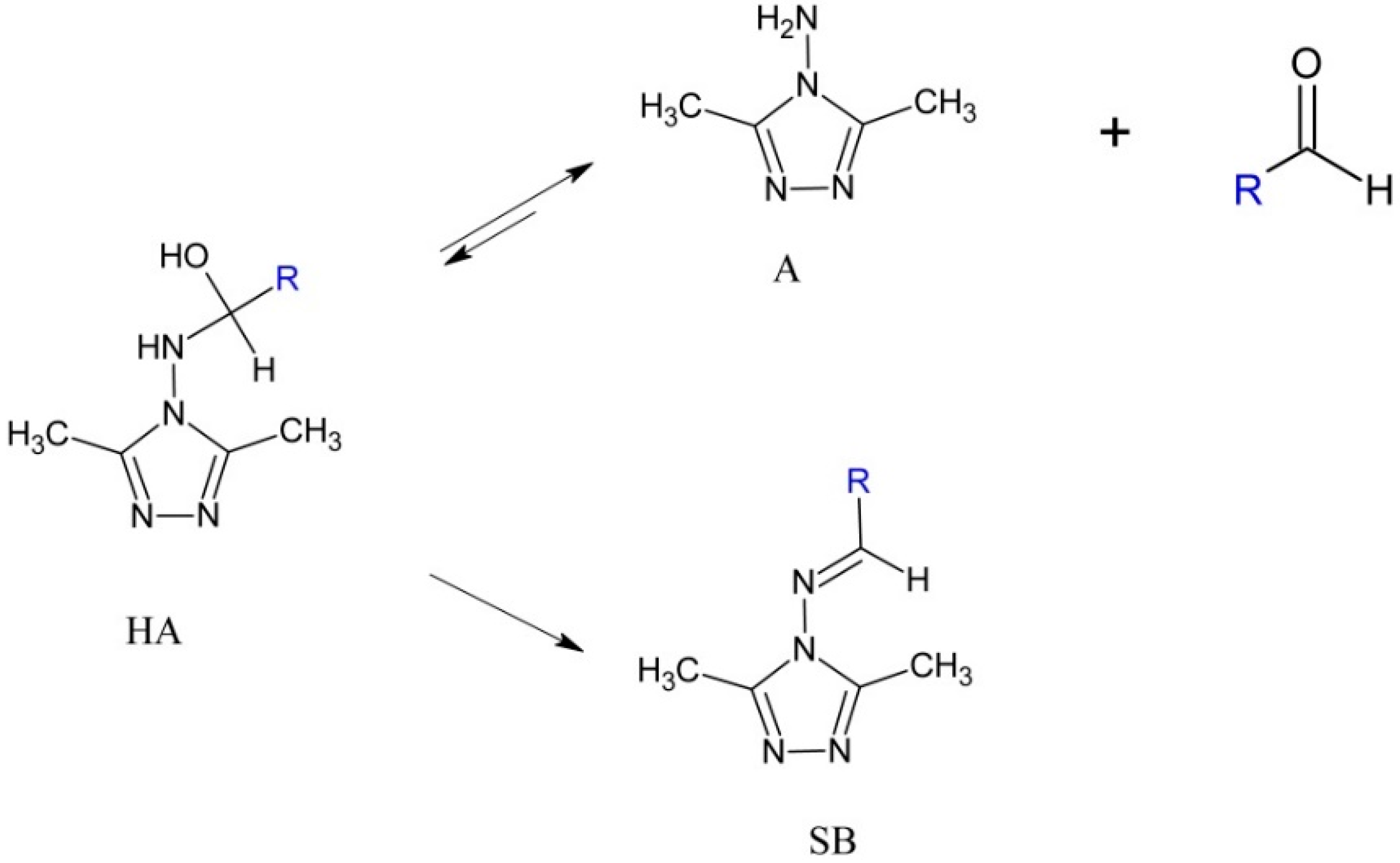 Molecules 20 17109 g009