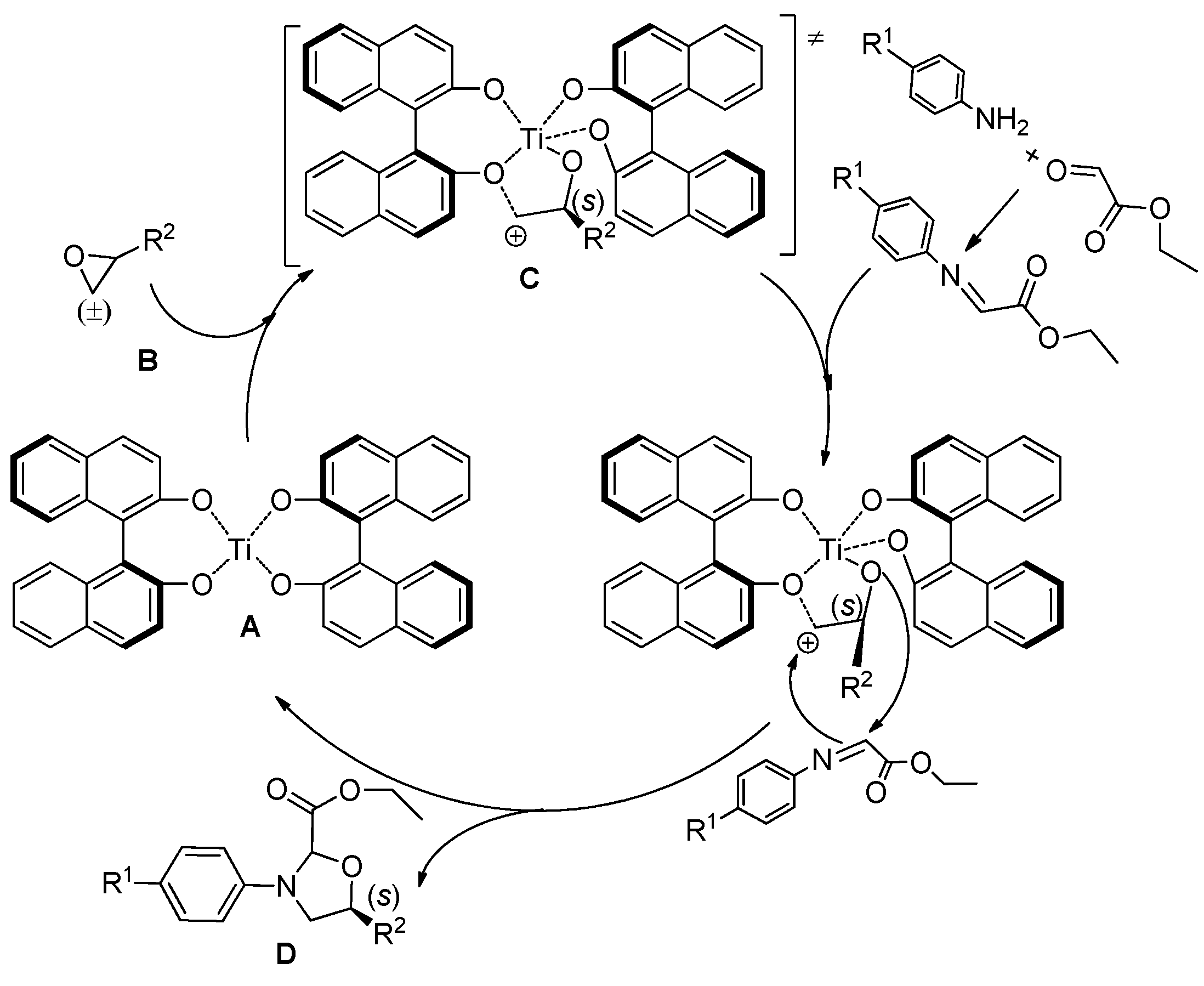 Molecules 20 17208 g003