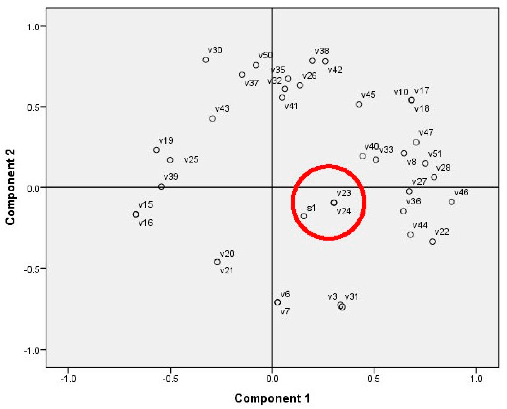 Molecules 20 17221 g003