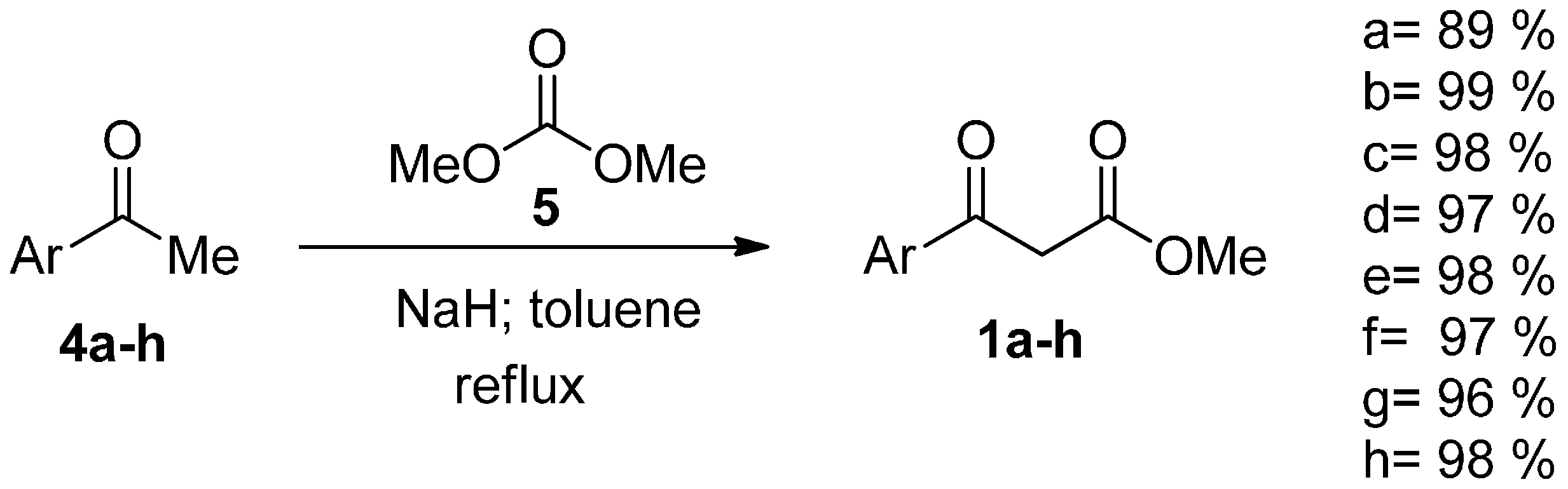 Molecules 20 17275 g007