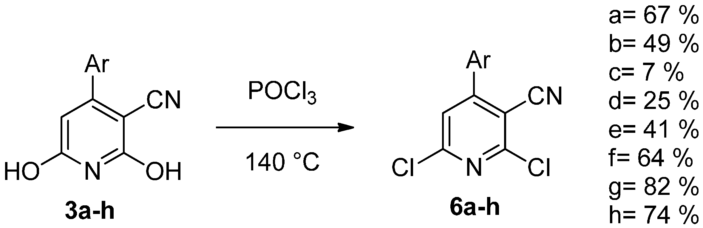 Molecules 20 17275 g008