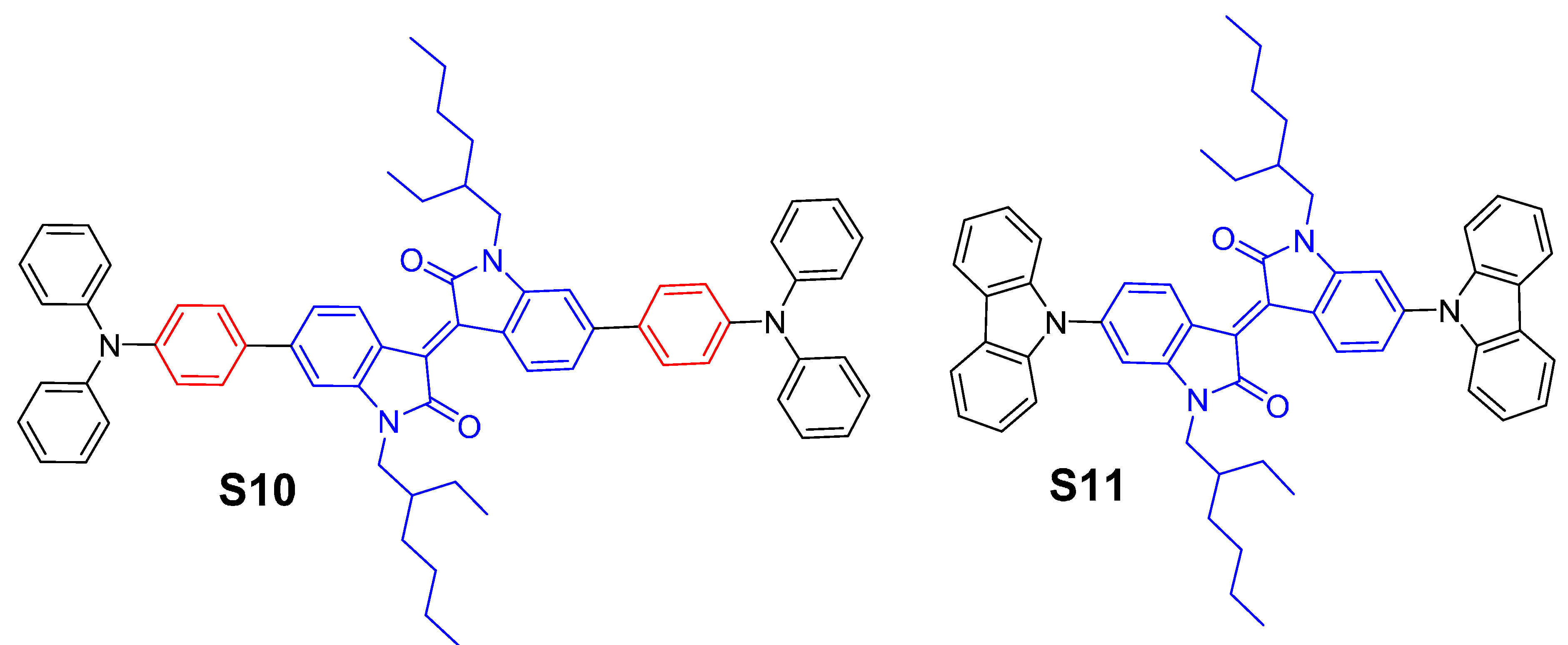 Molecules 20 17362 g001 550