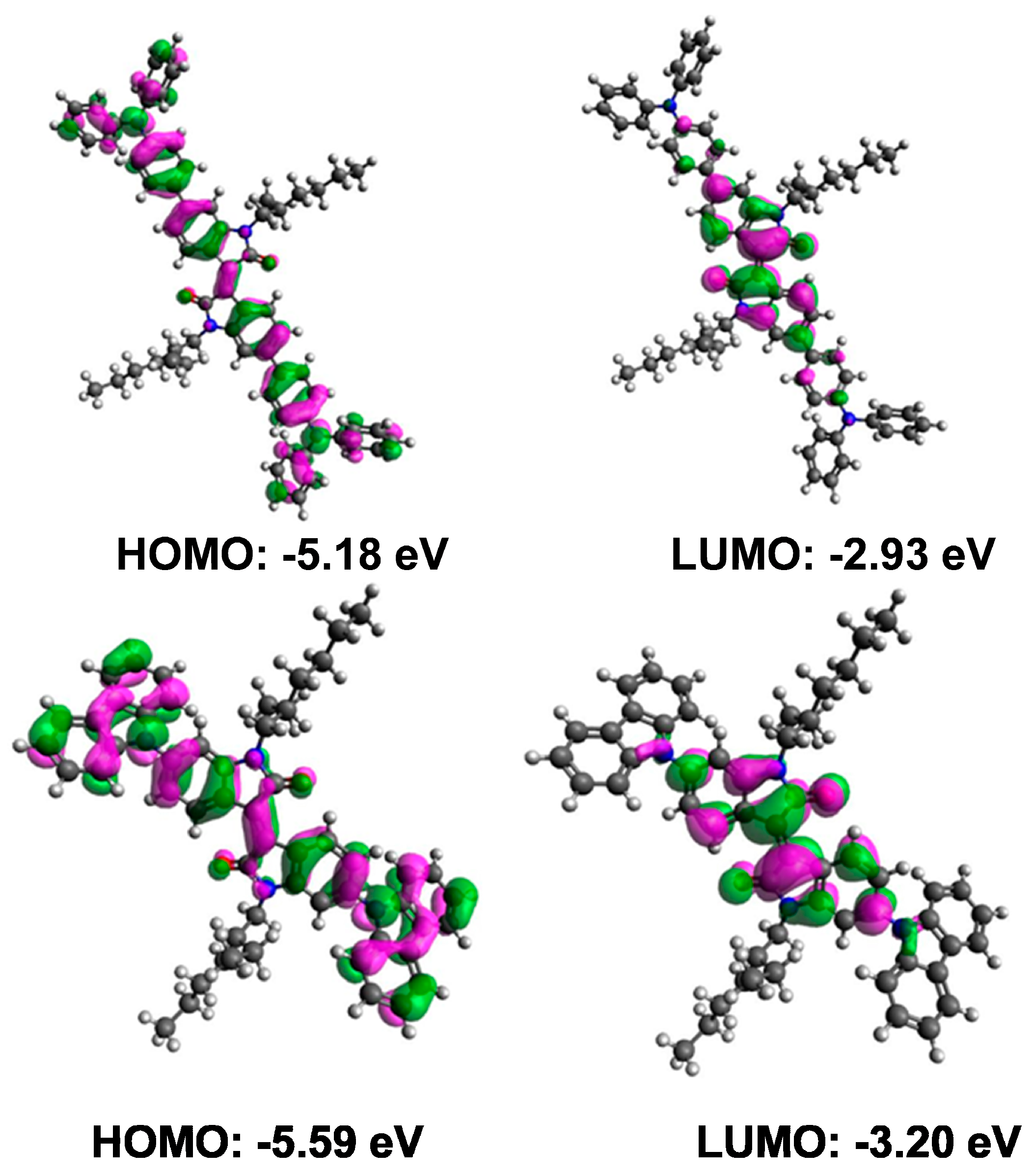 Molecules 20 17362 g003 550