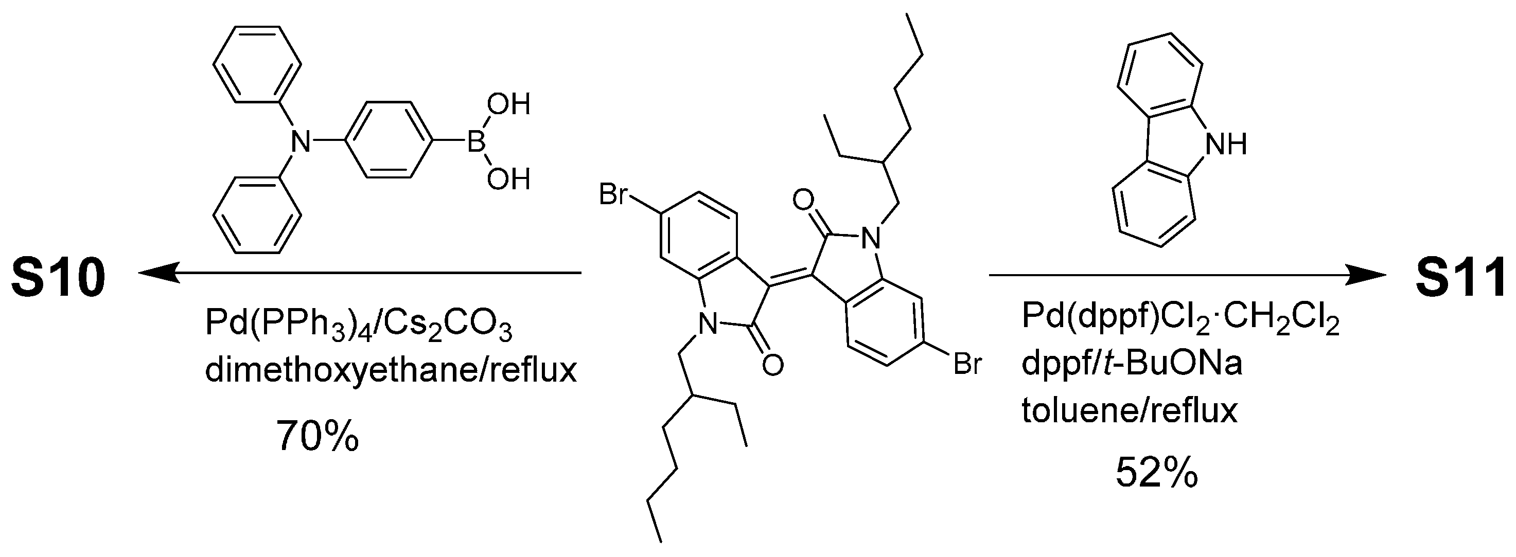 Molecules 20 17362 g009 550