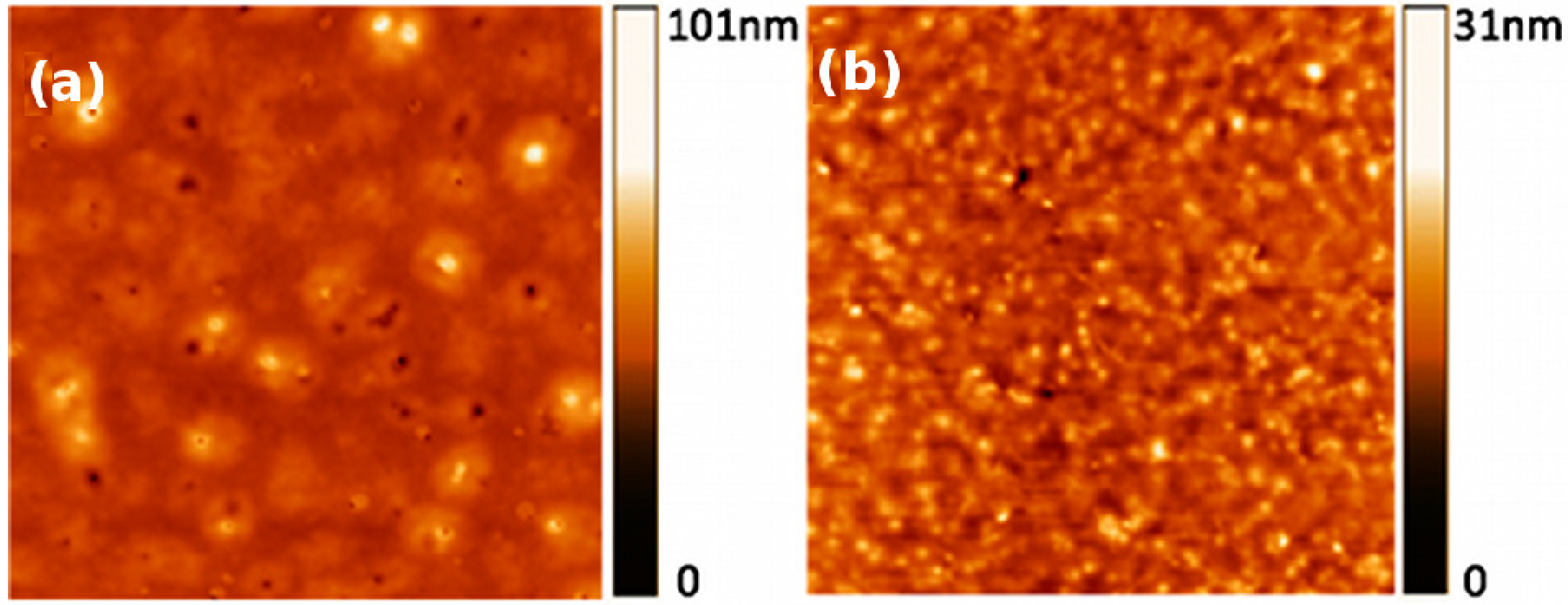 Molecules 20 17533 g006 550