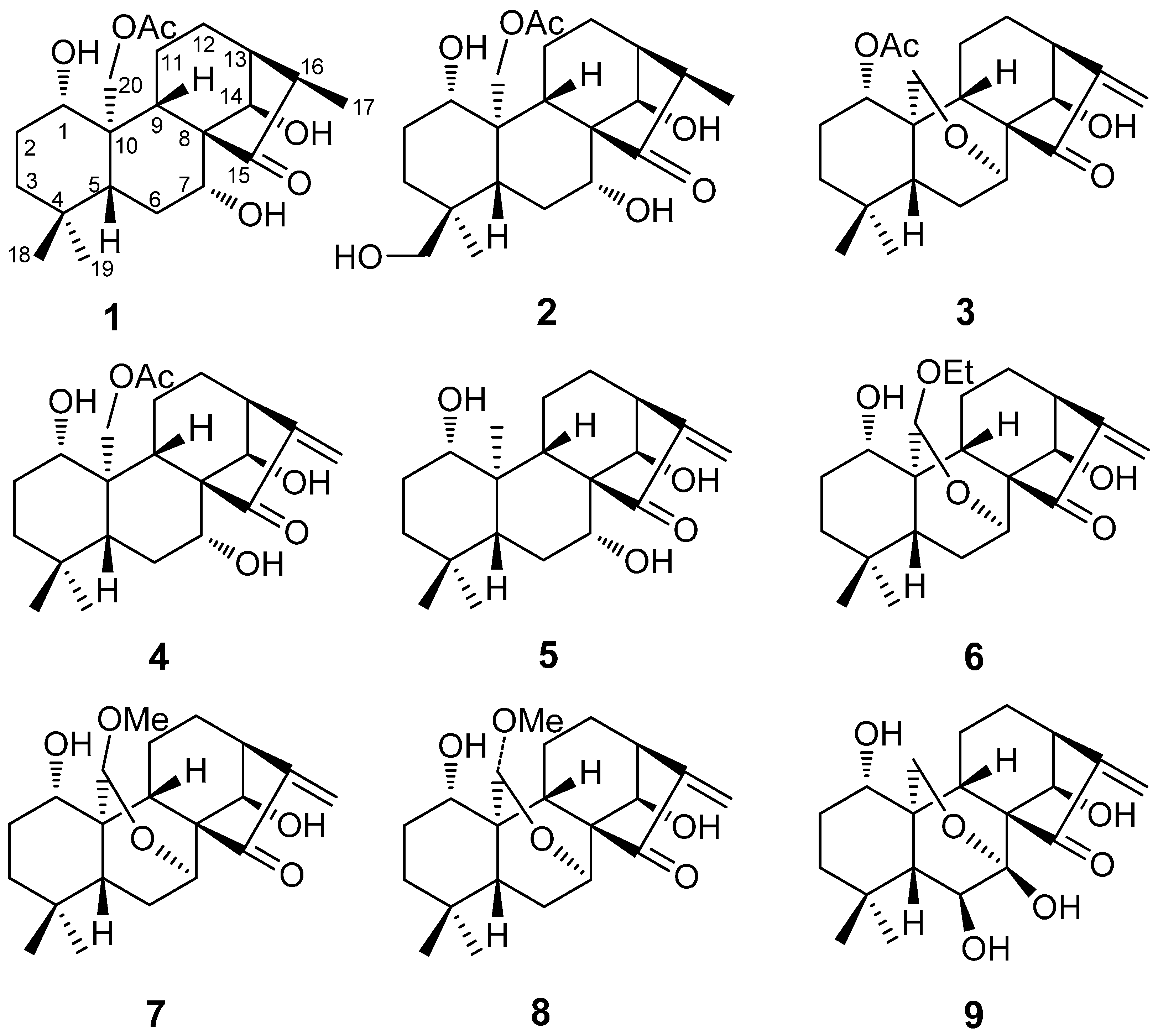 Molecules 20 17544 g001