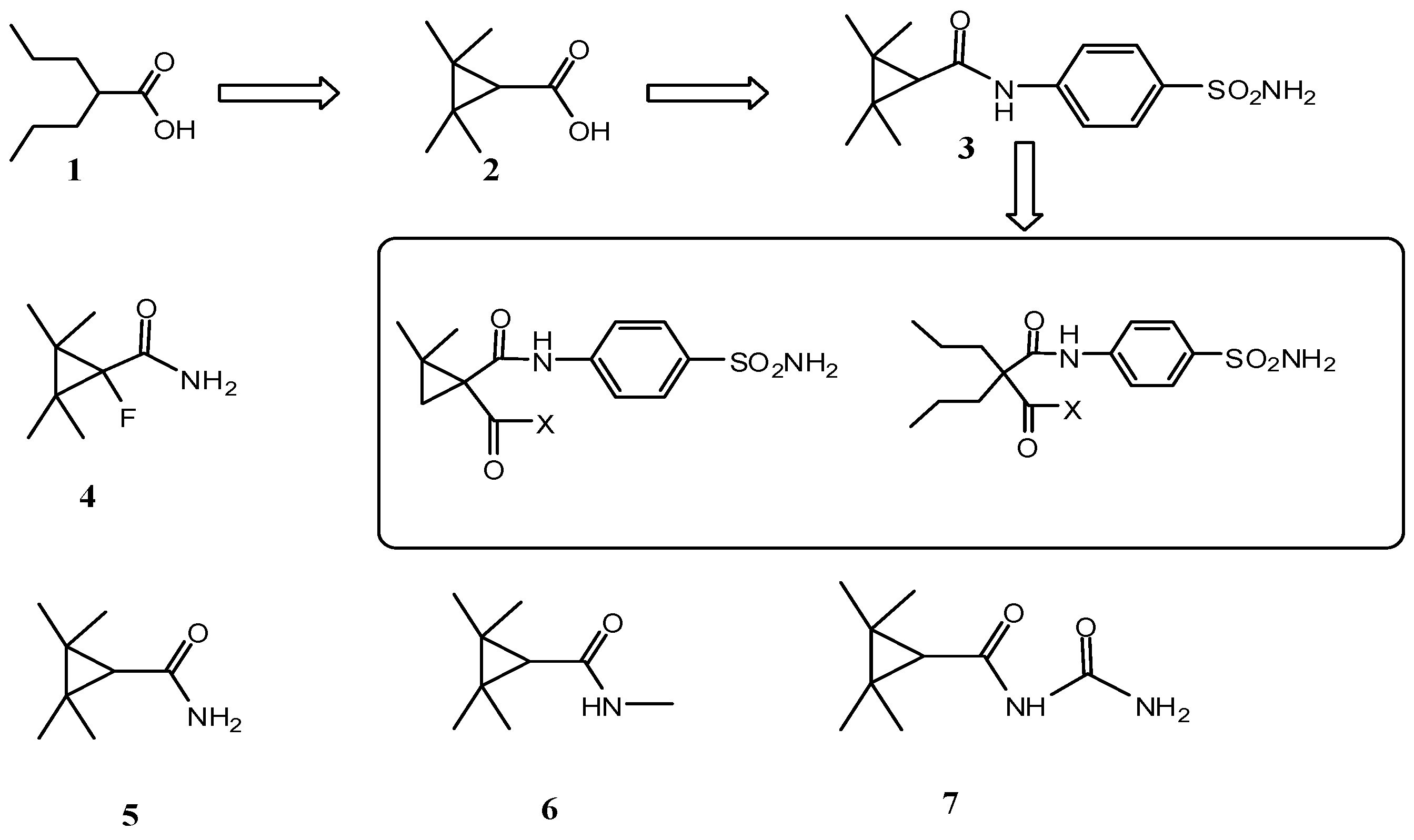 Molecules 20 17585 g001