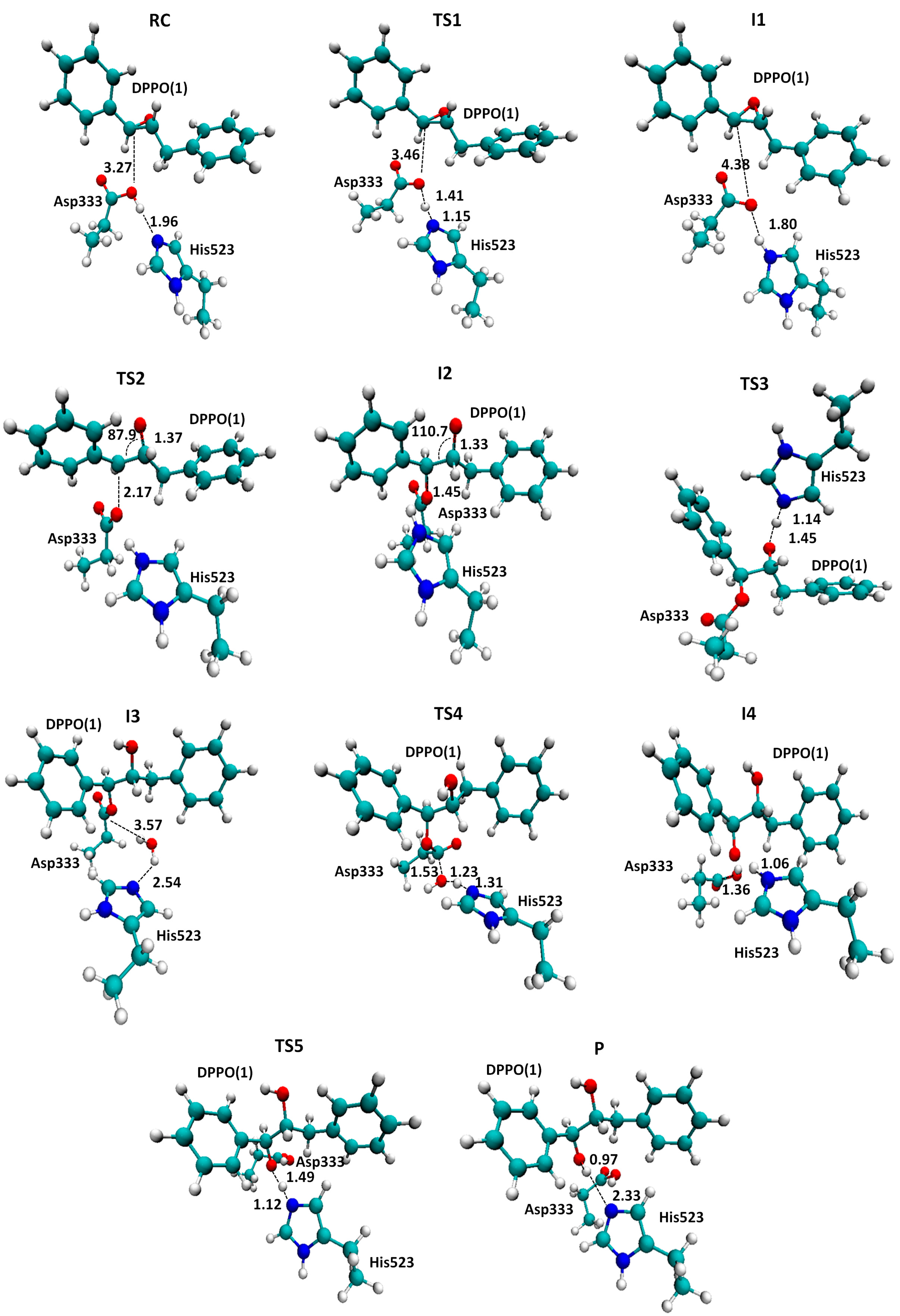 Molecules 20 17789 g006