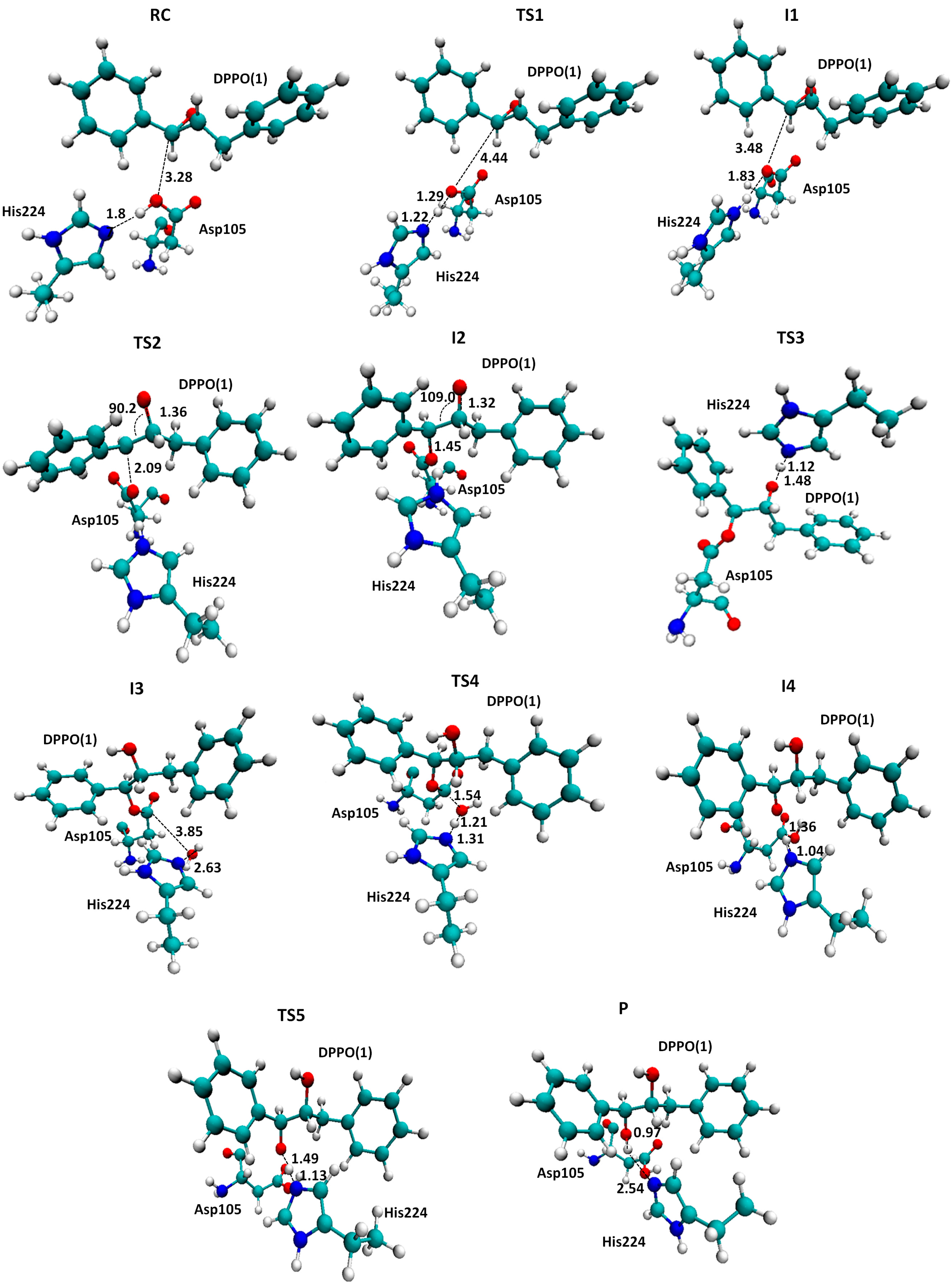Molecules 20 17789 g007