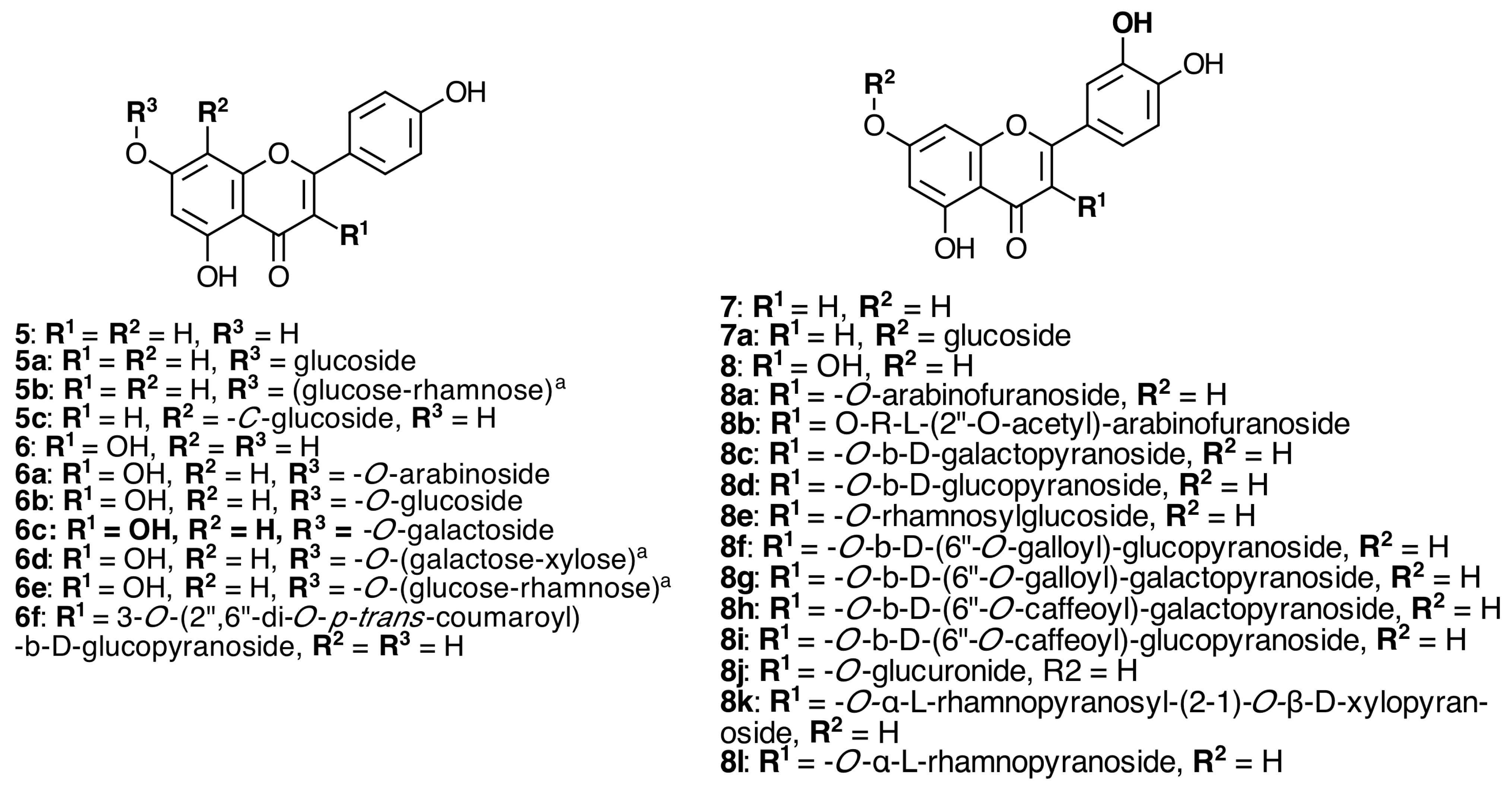 Molecules 20 17818 g002
