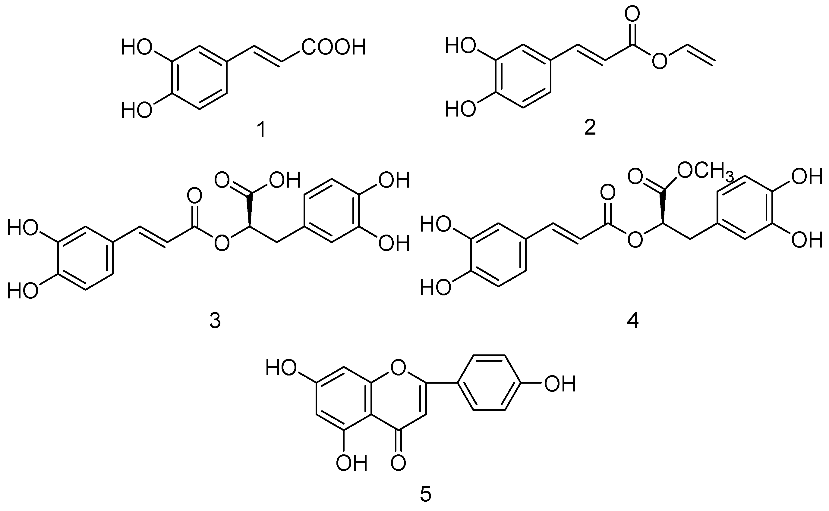 Molecules 20 17848 g003