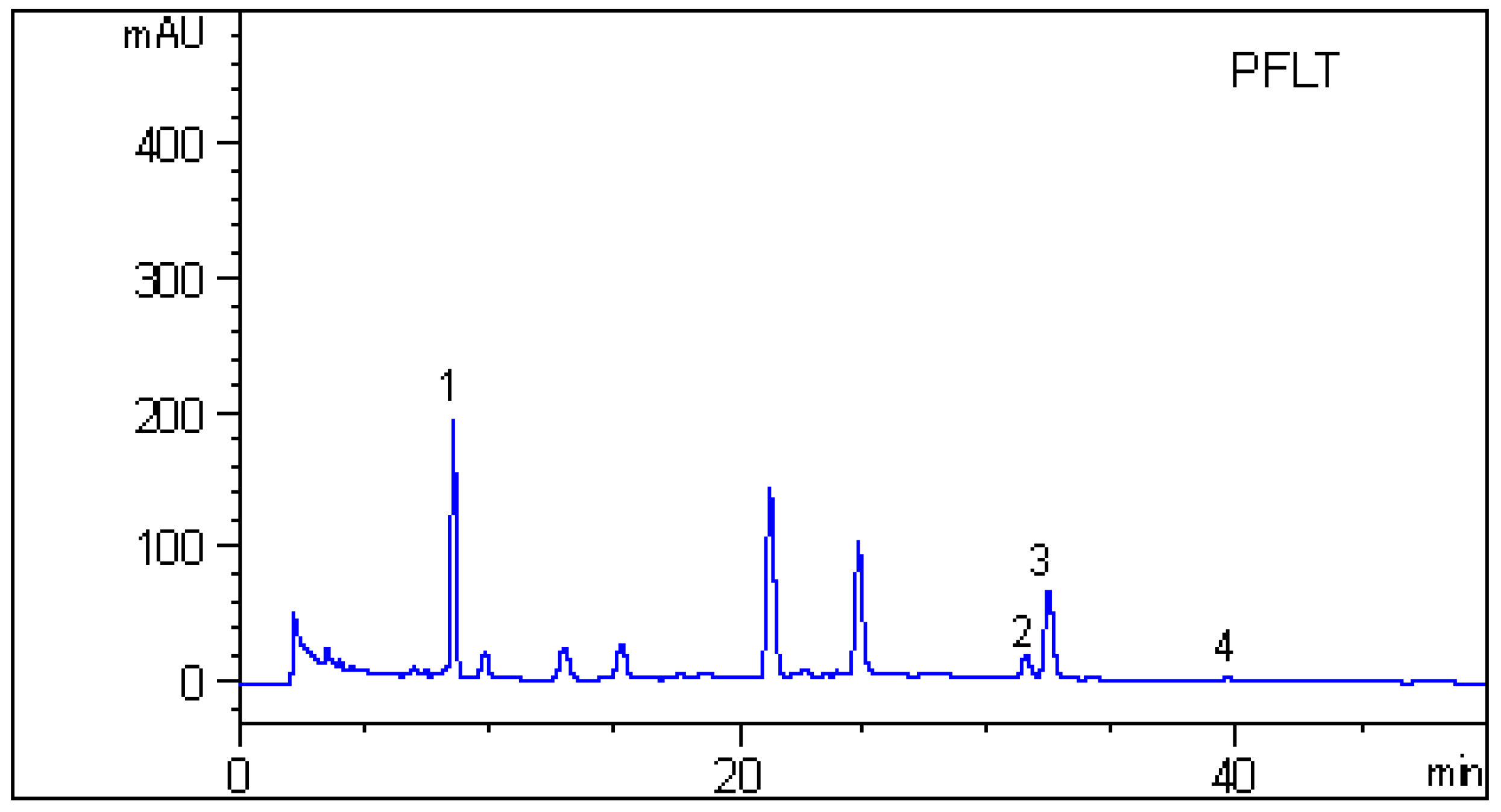 Molecules 20 17848 g005a
