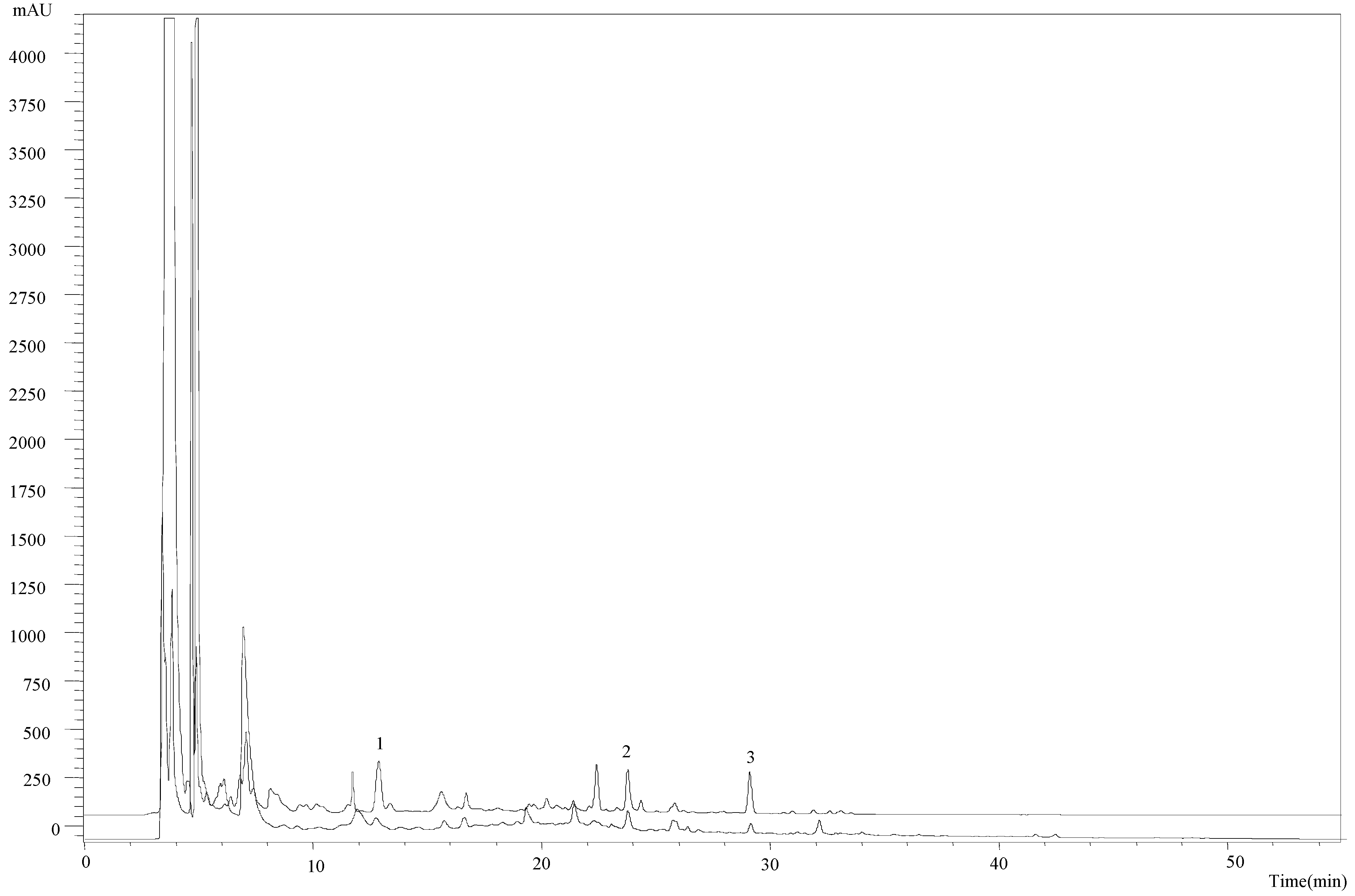 Molecules 20 17872 g001