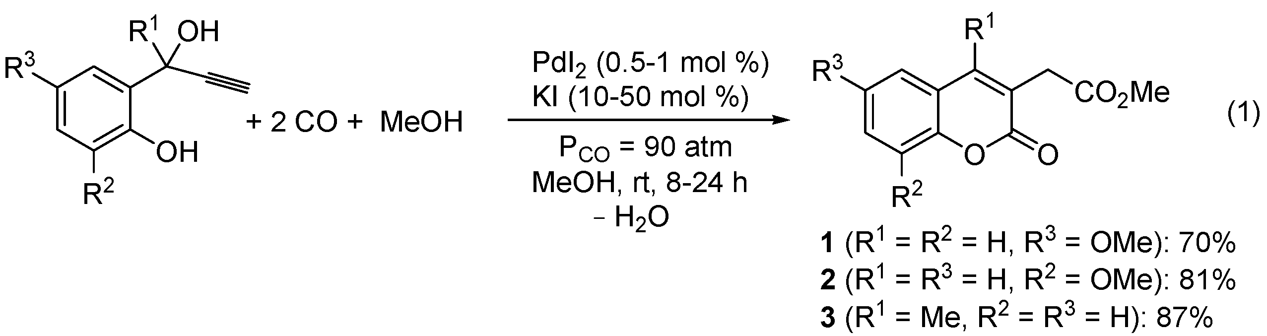 Molecules 20 17883 g007
