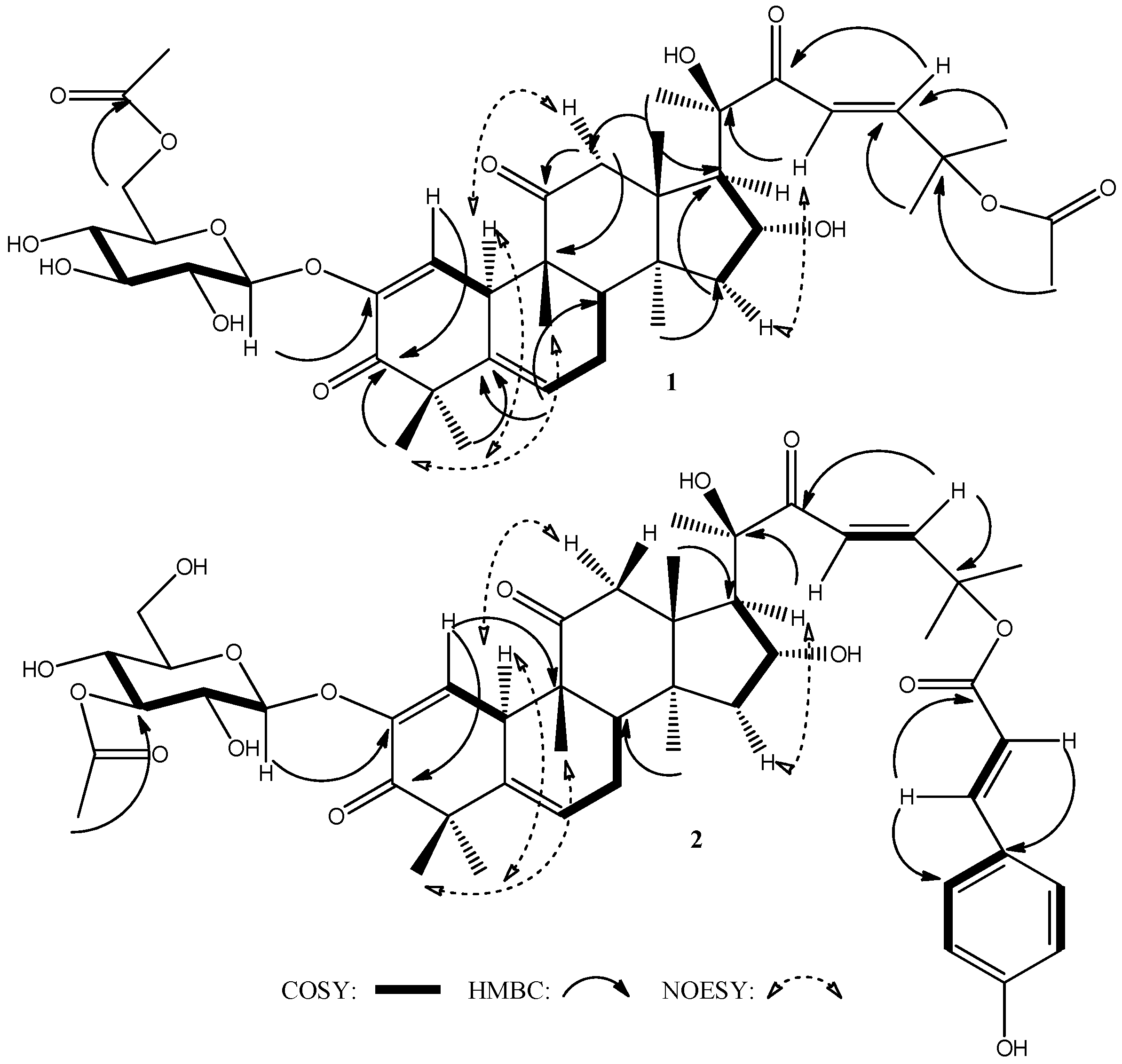 Molecules 20 18001 g002