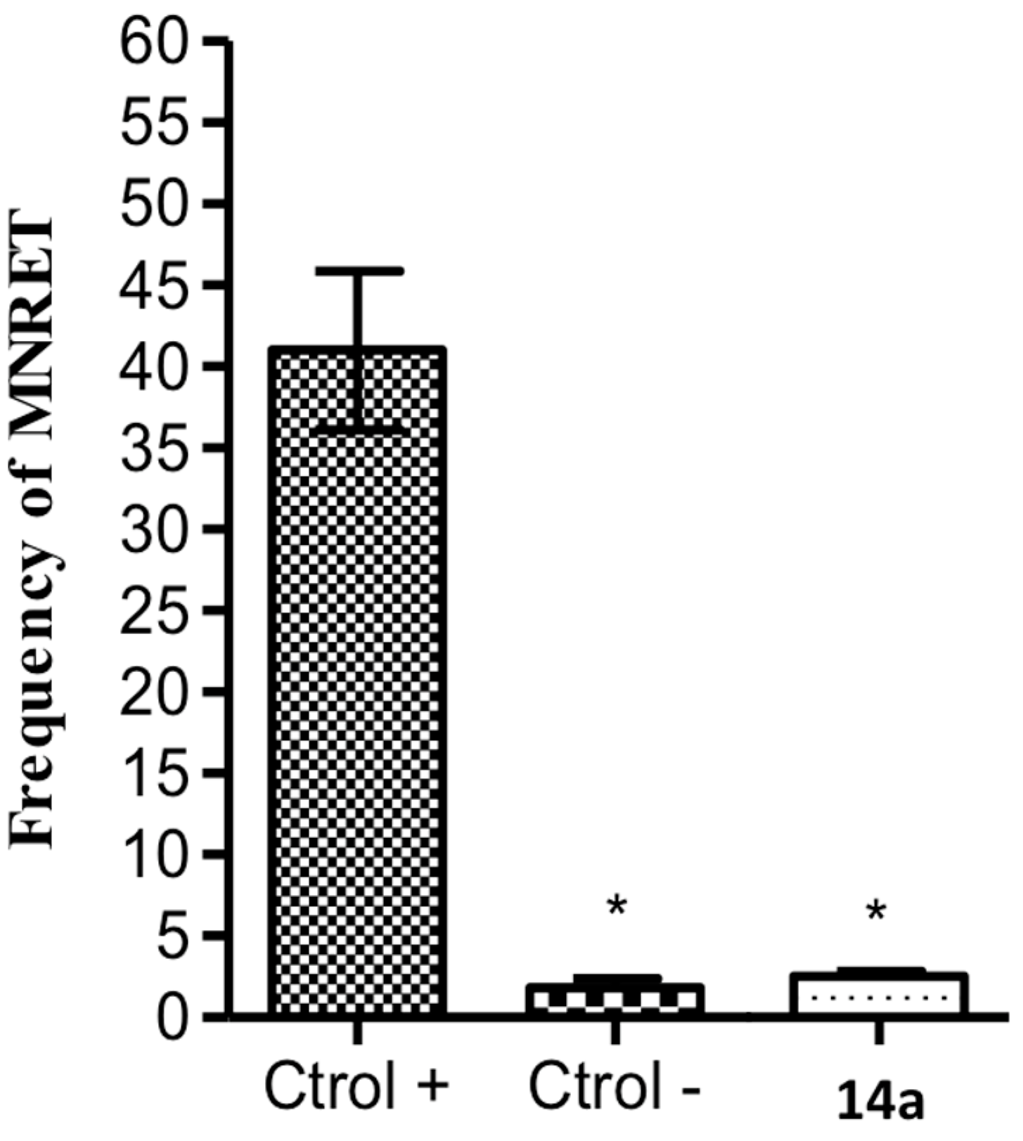 Molecules 20 18185 g003 550