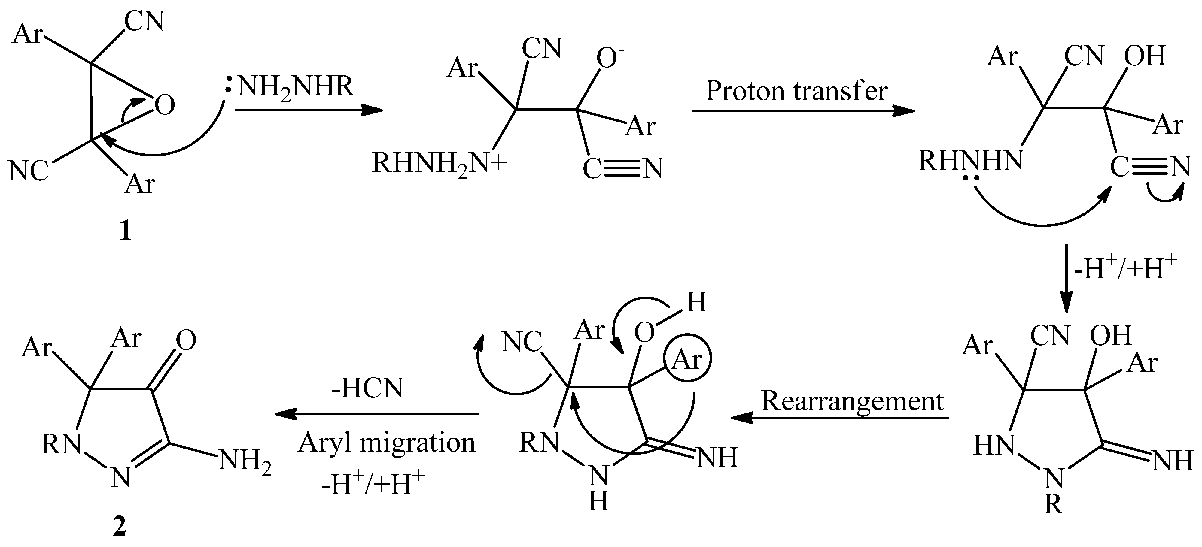 Molecules 20 18201 g002 550