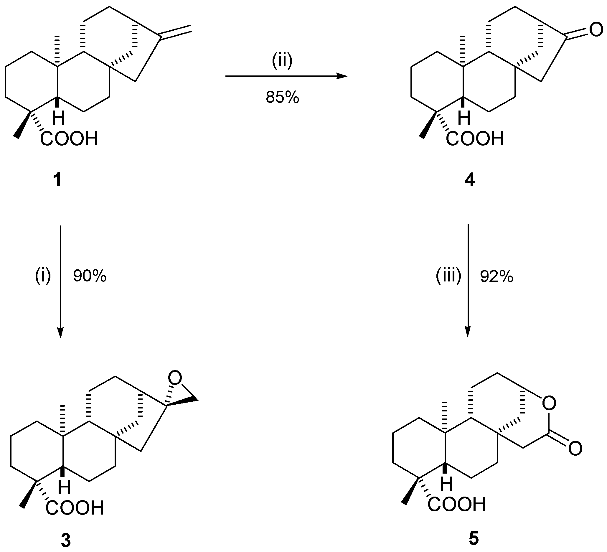 Molecules 20 18264 g002 550