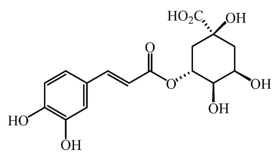 Molecules 20 18464 g002 550