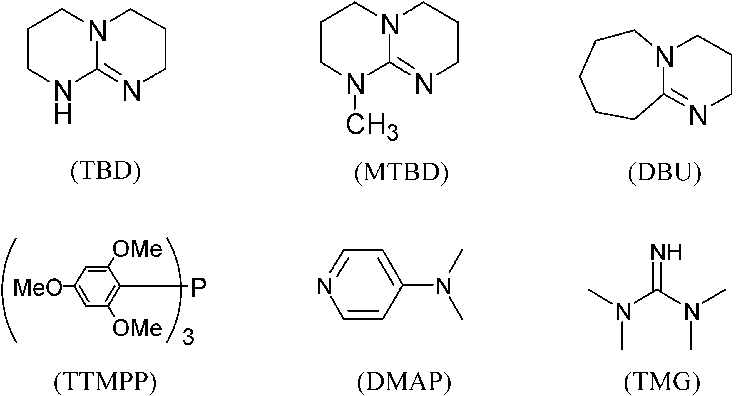Molecules 20 18482 g001