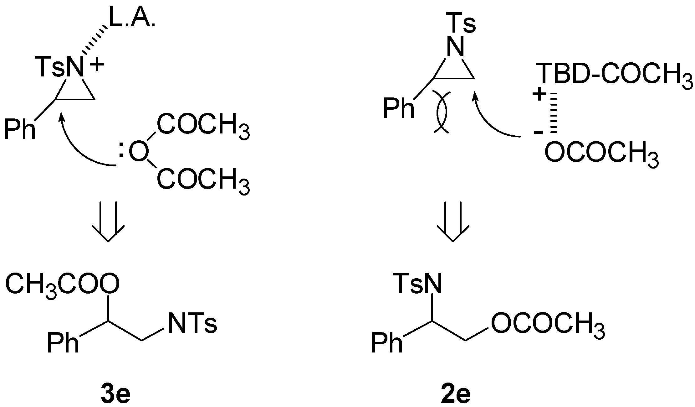 Molecules 20 18482 g003