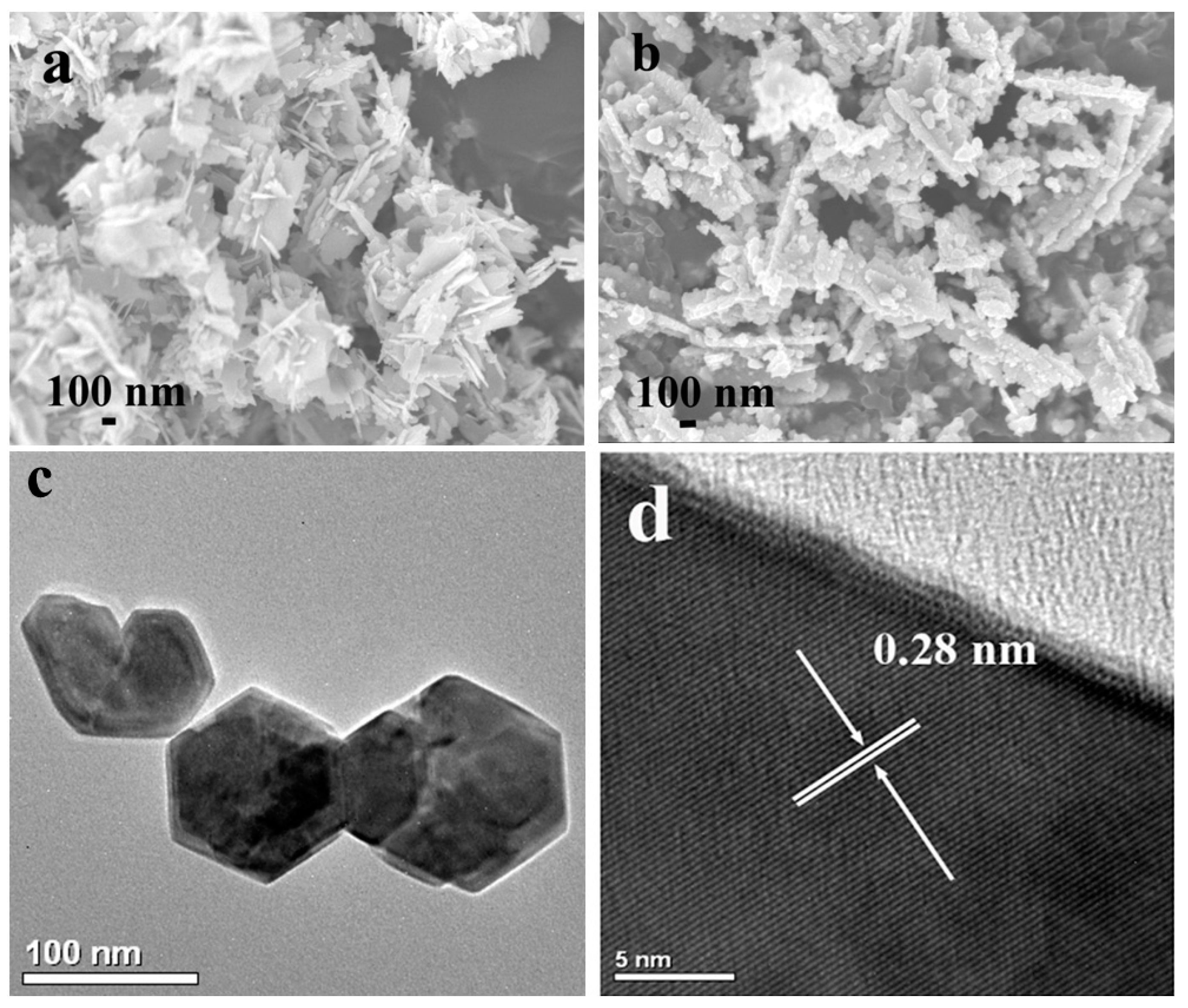 Zno co c. ZNO нанокристаллы. Нанопрошковый ZNO. High-Resolution transmission Electron microscopy. ZNO Sphere nanocrystals sem images.