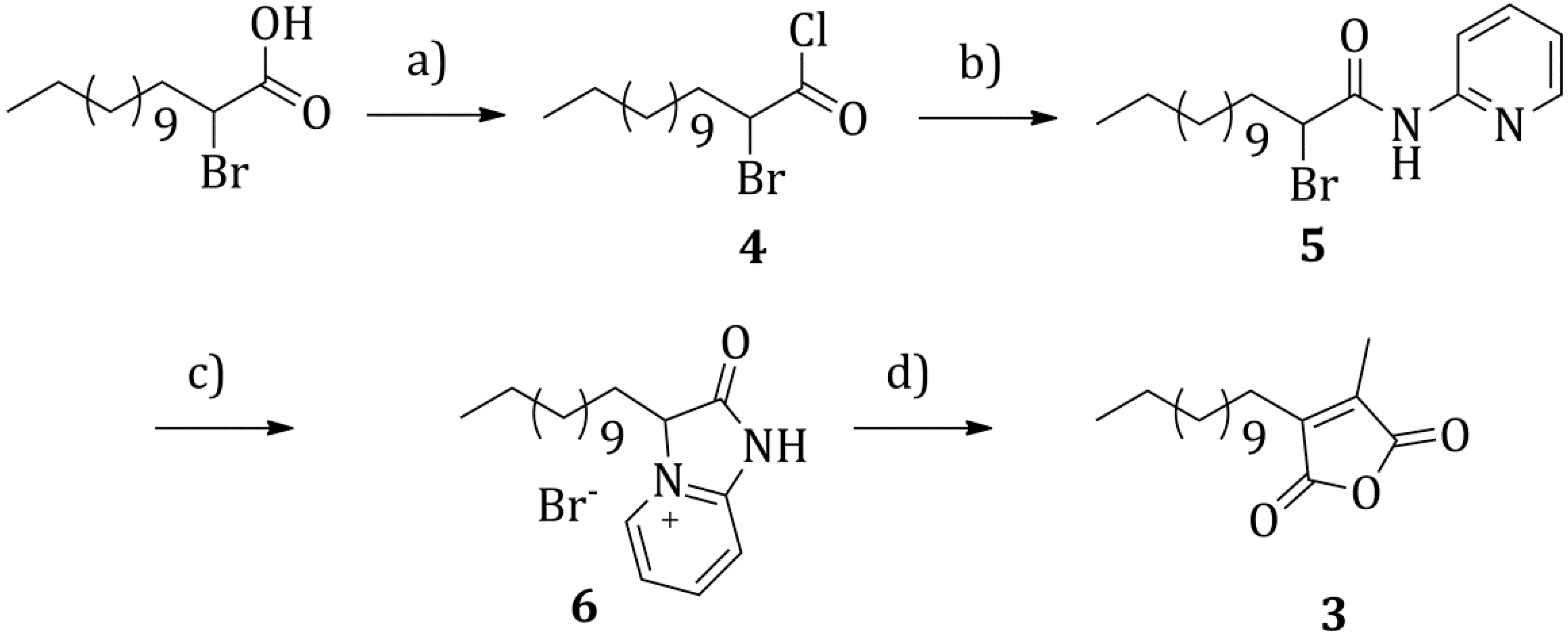 Molecules 20 18856 g004