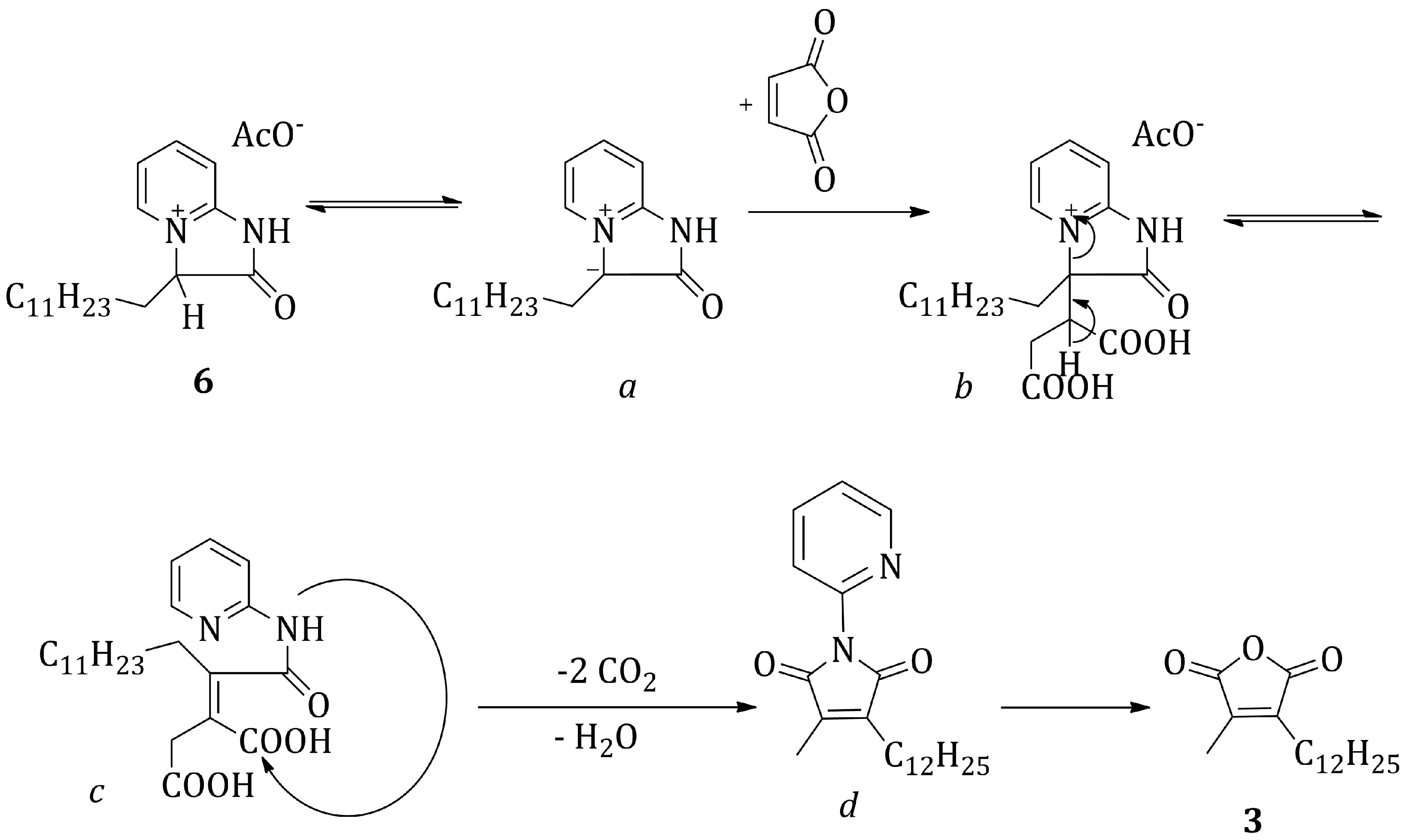 Molecules 20 18856 g005