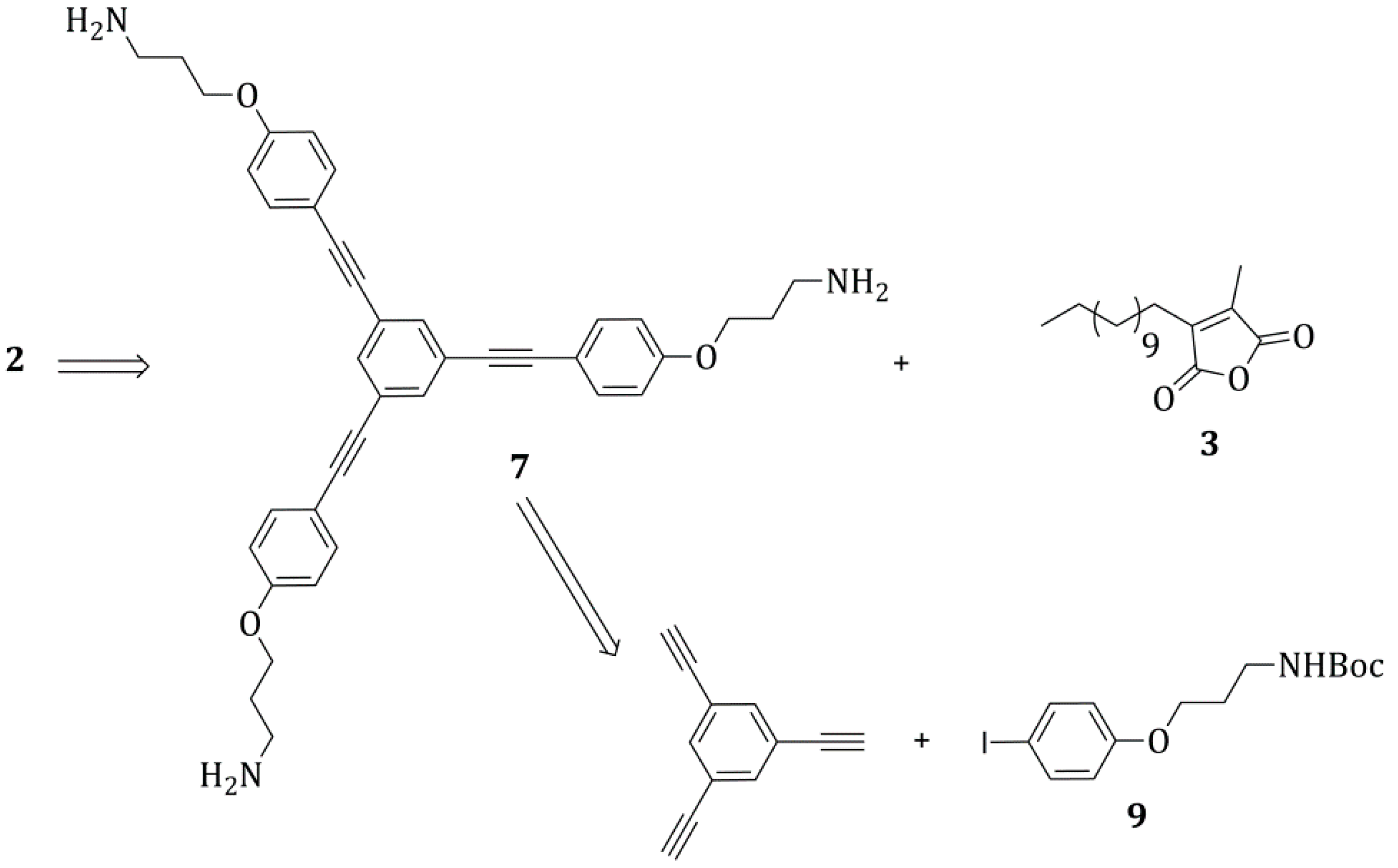 Molecules 20 18856 g007