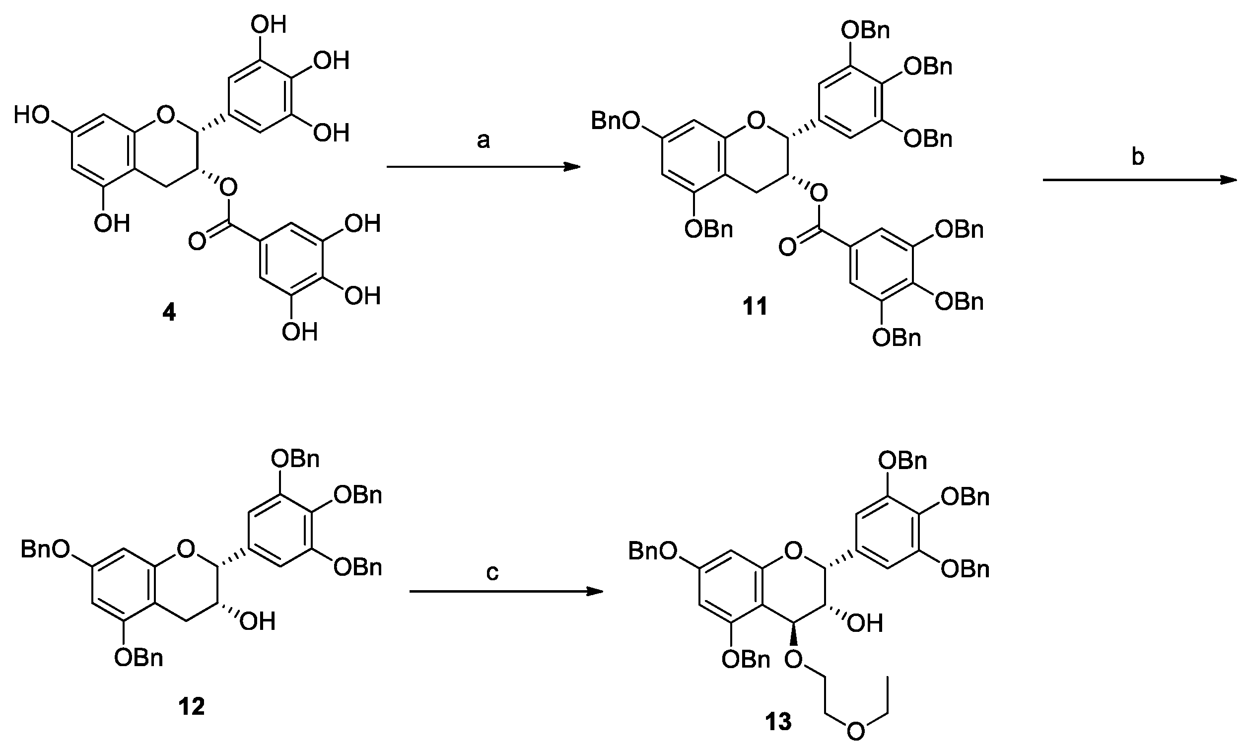 Molecules 20 18870 g007
