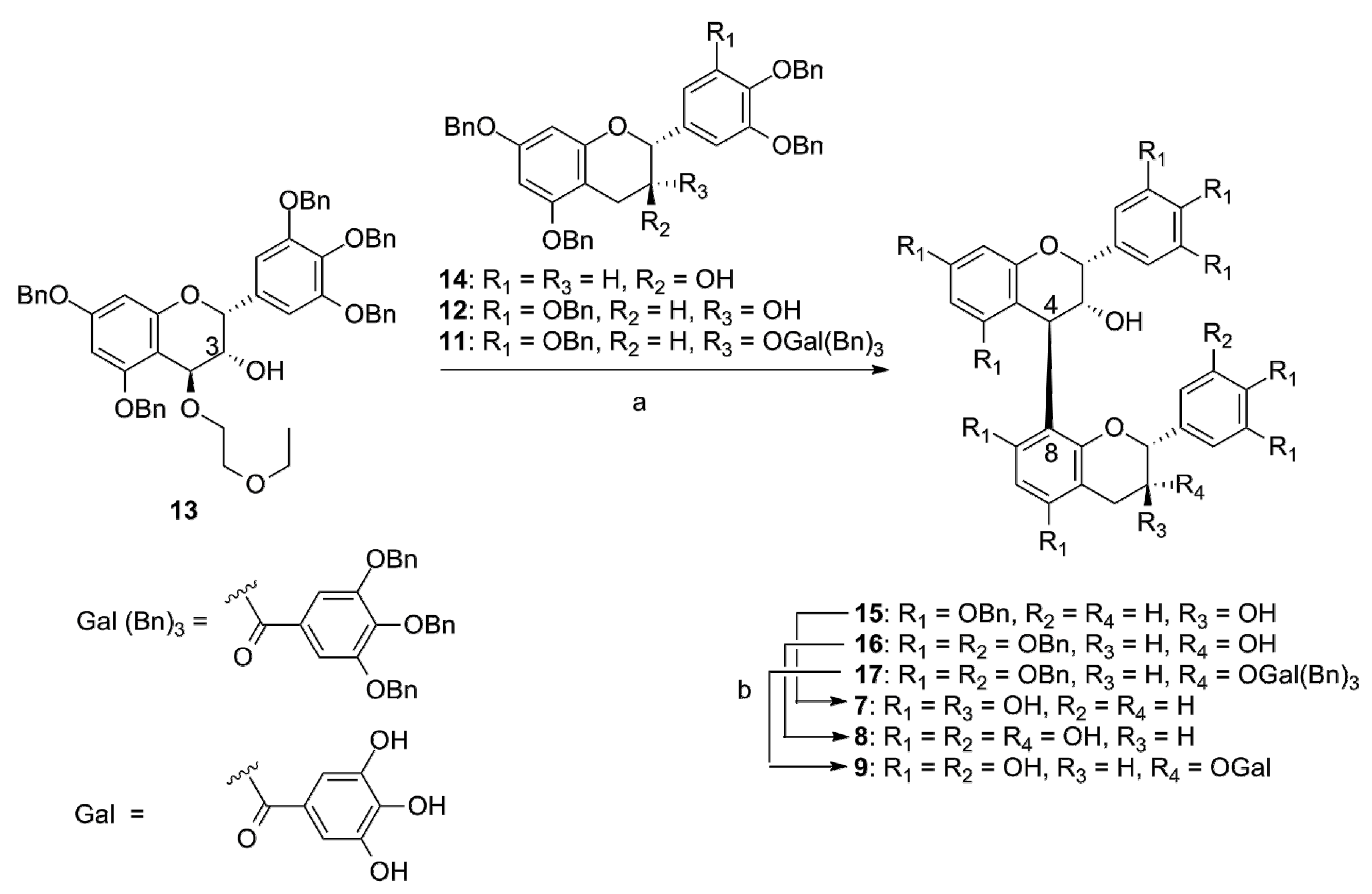 Molecules 20 18870 g008