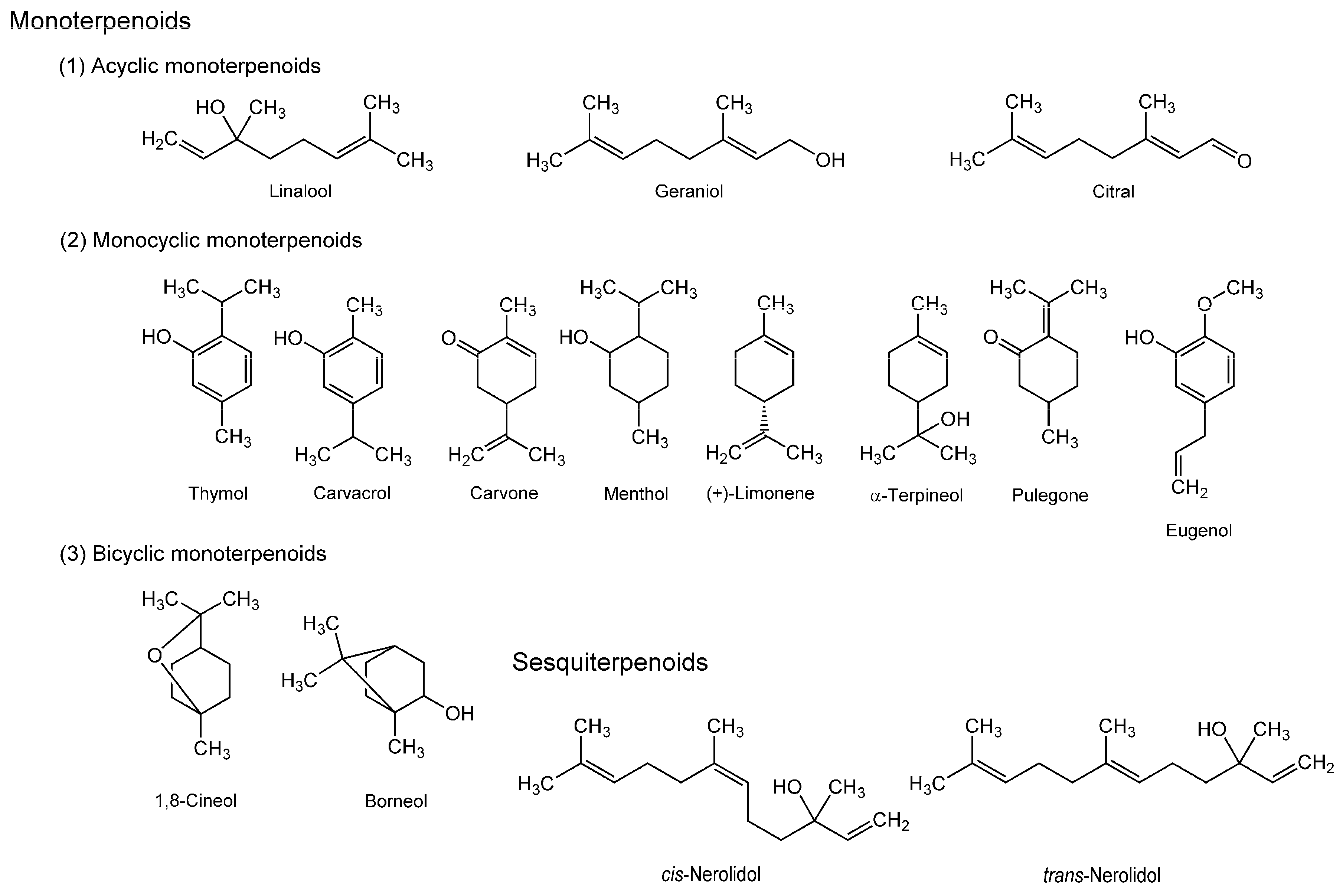 Molecules 20 18923 g002