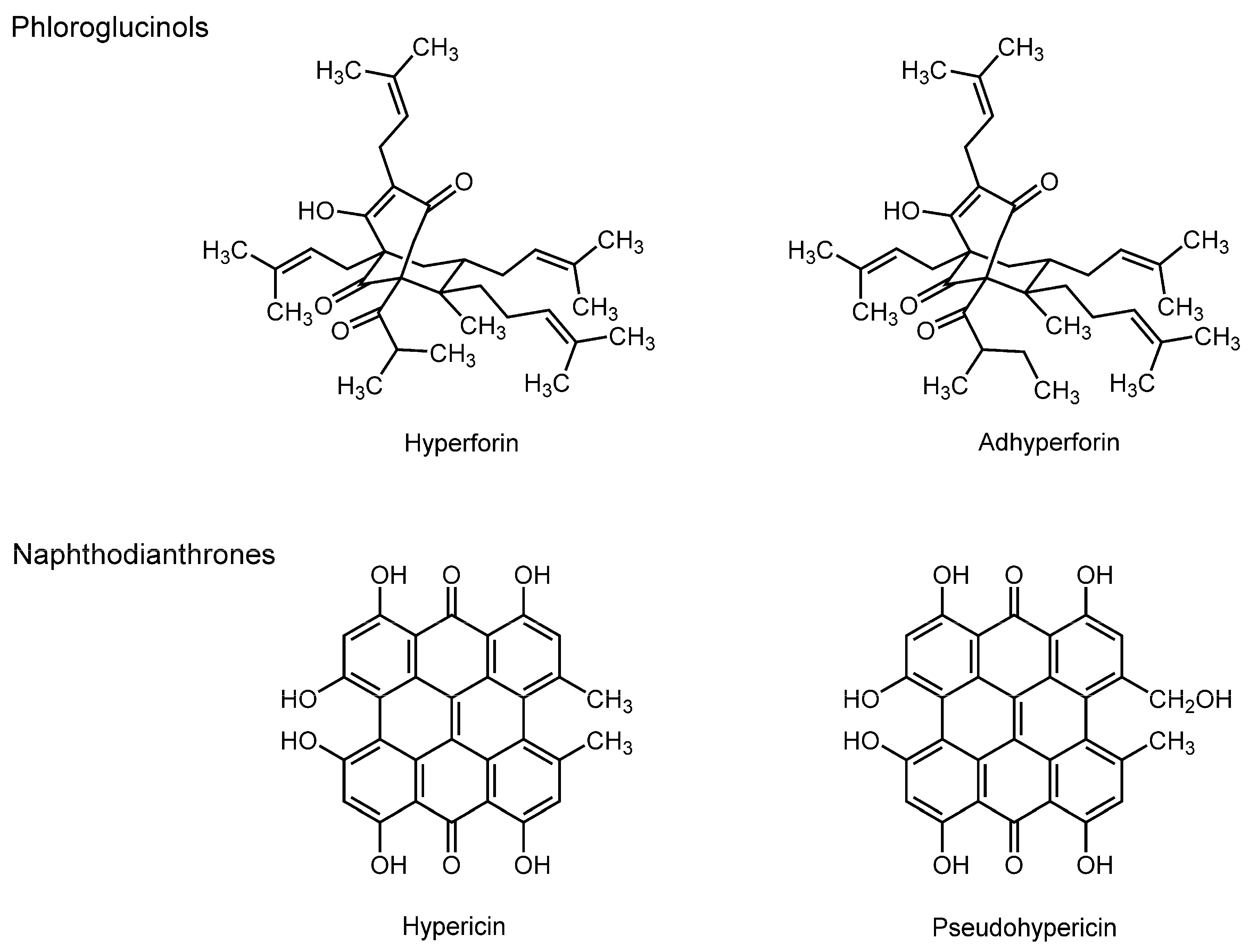 Molecules 20 18923 g005