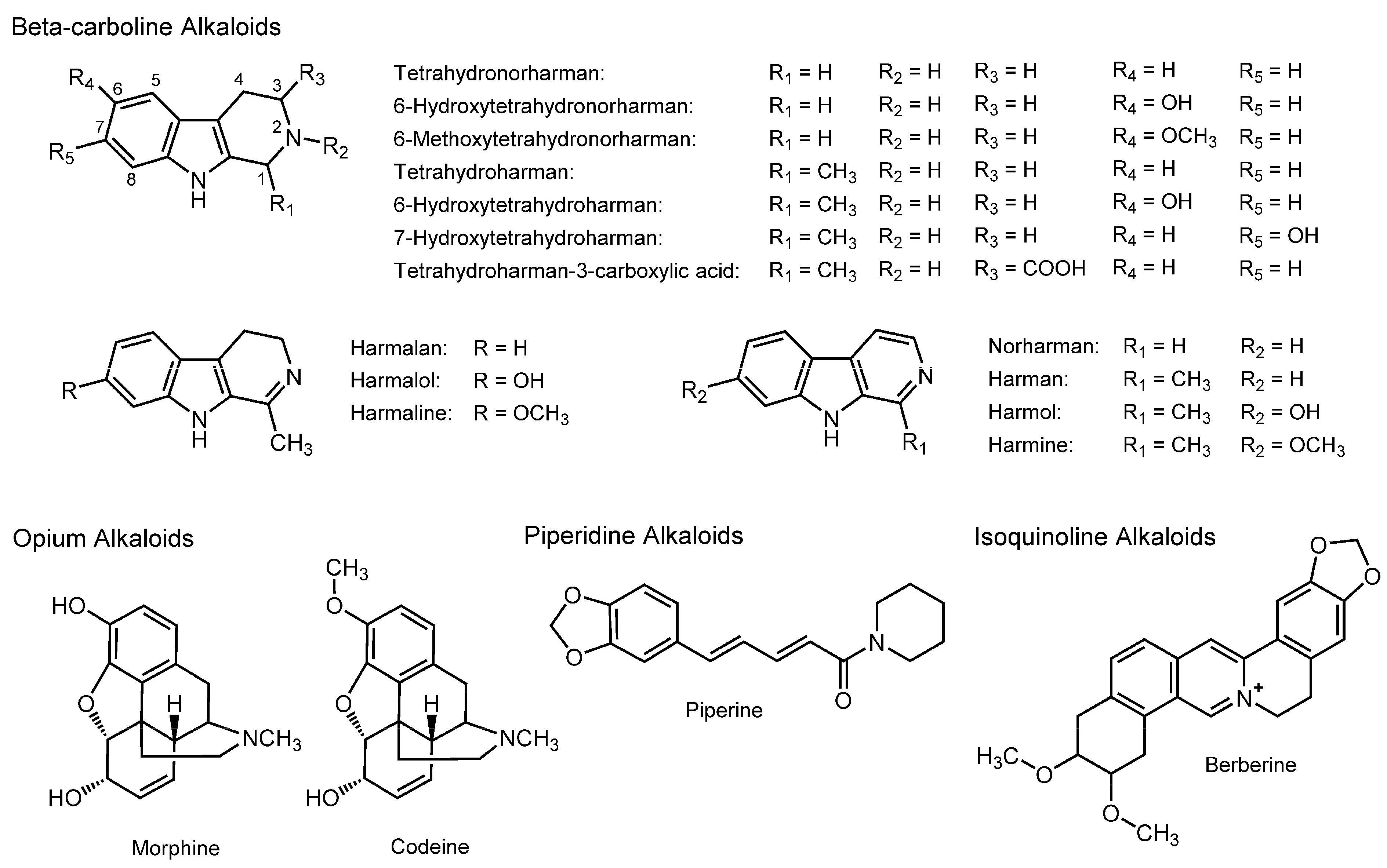 Molecules 20 18923 g007