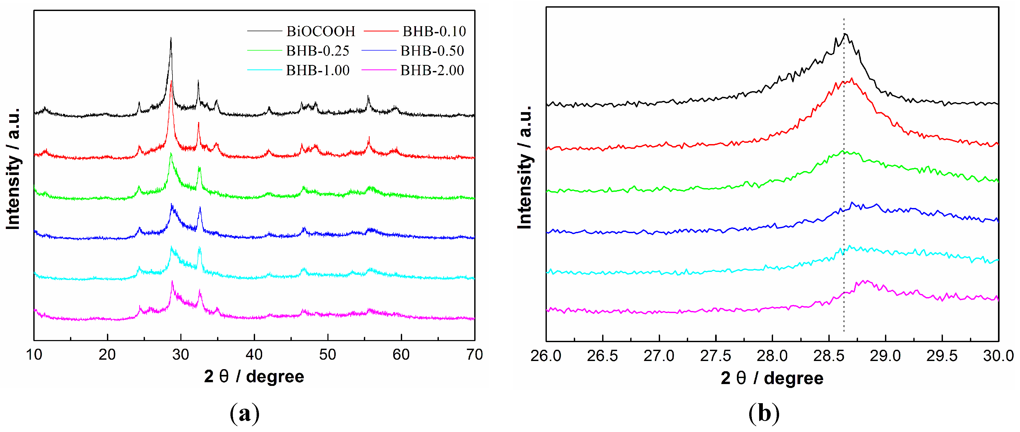 Molecules 20 19189 g001
