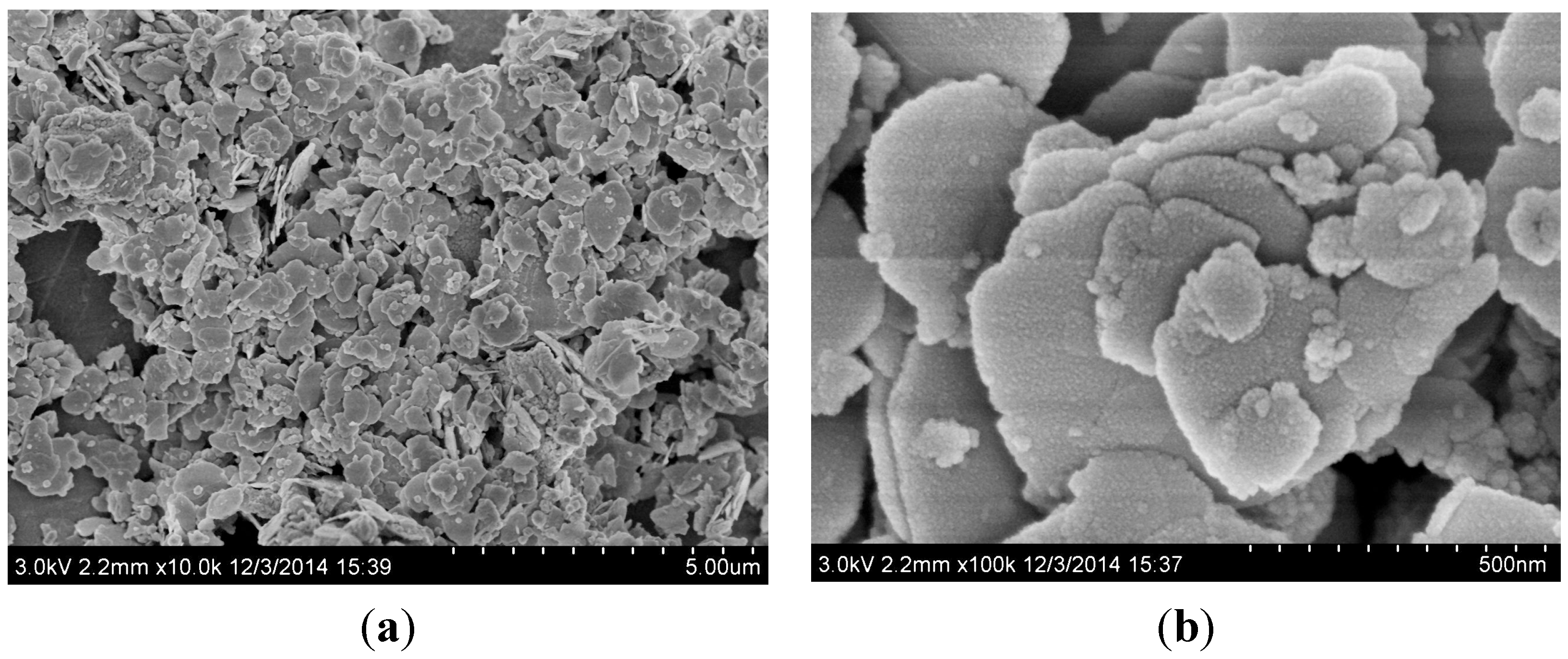 Molecules 20 19189 g002
