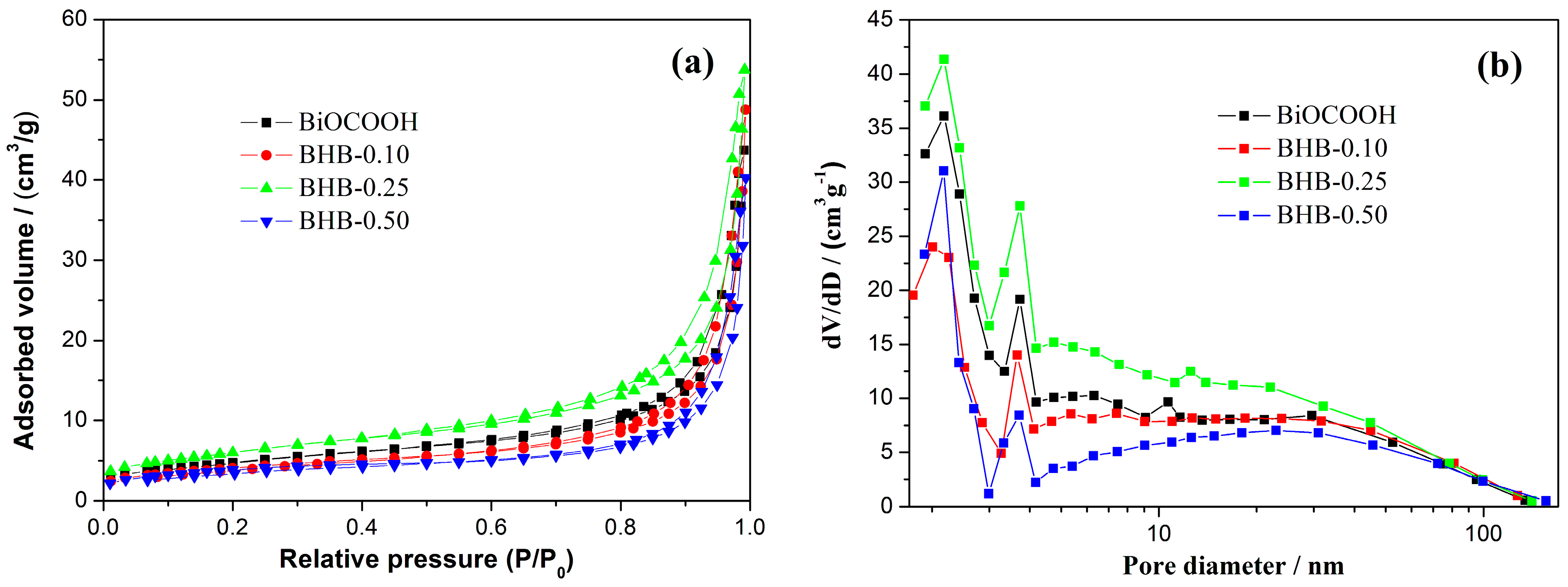 Molecules 20 19189 g005