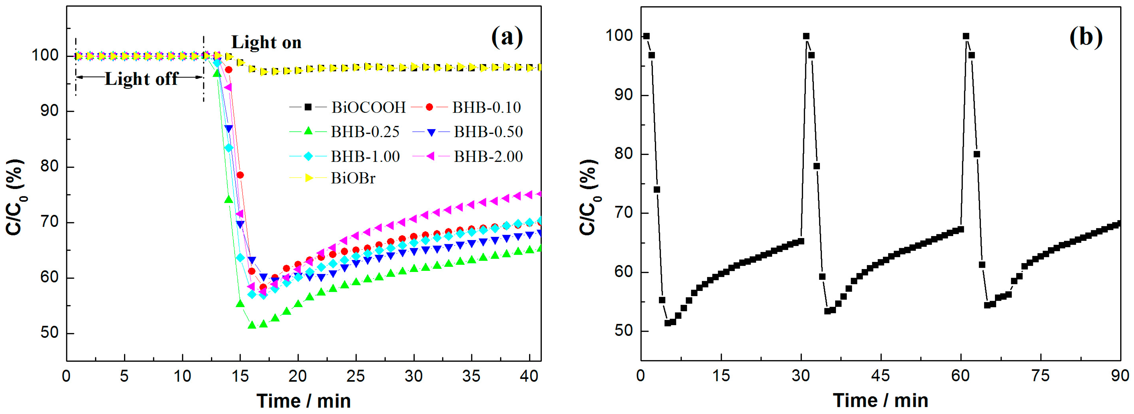 Molecules 20 19189 g009