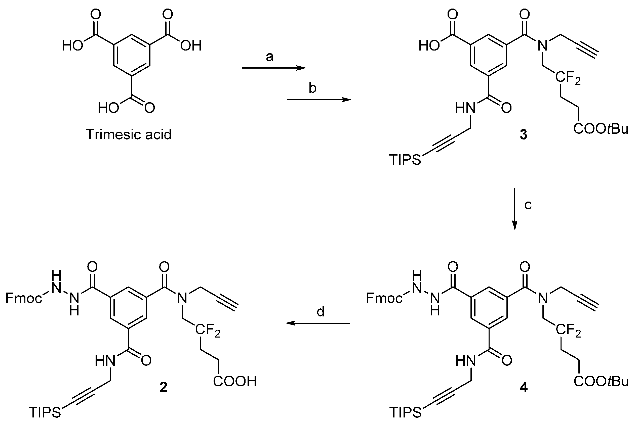 Molecules 20 19310 g002 550