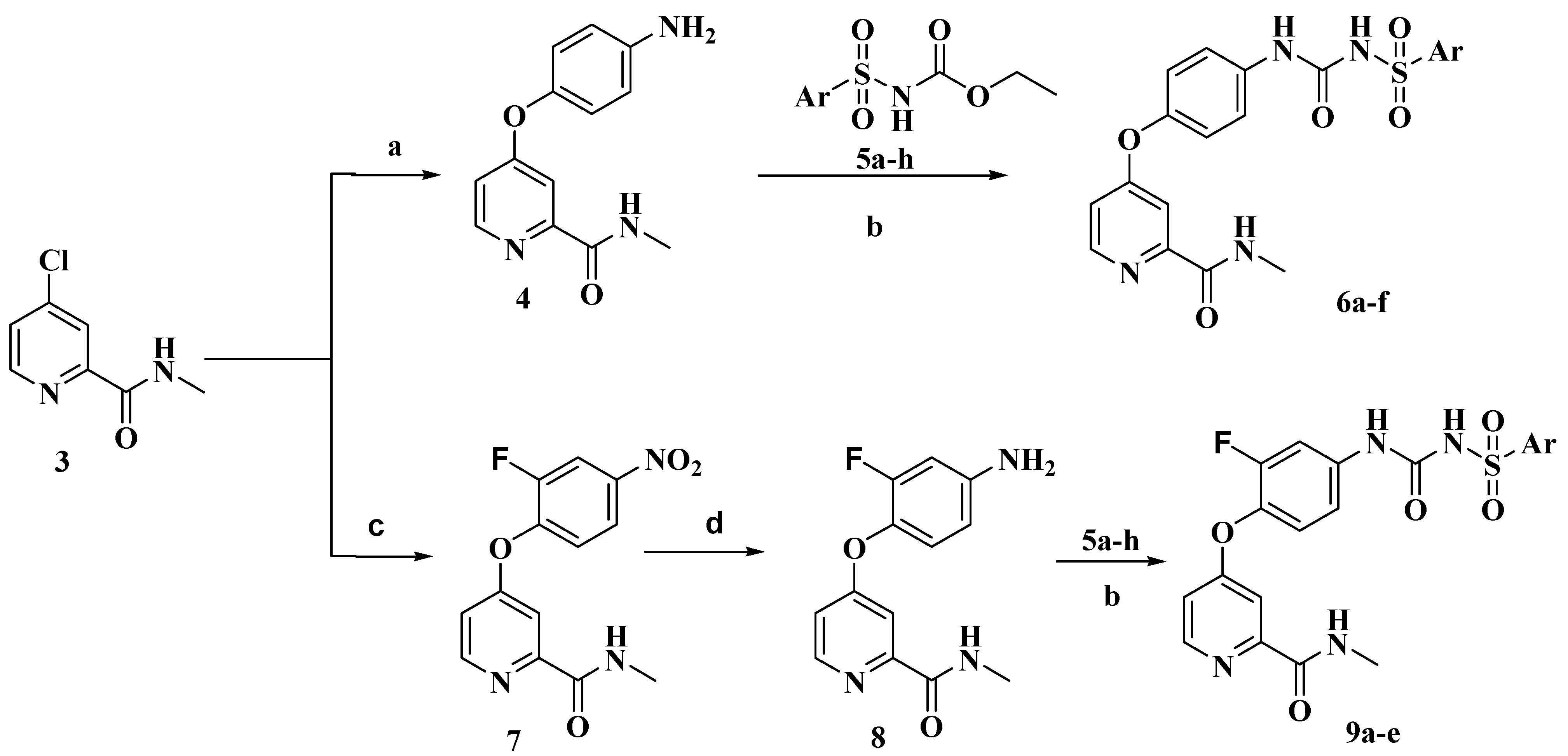 Molecules 20 19361 g003