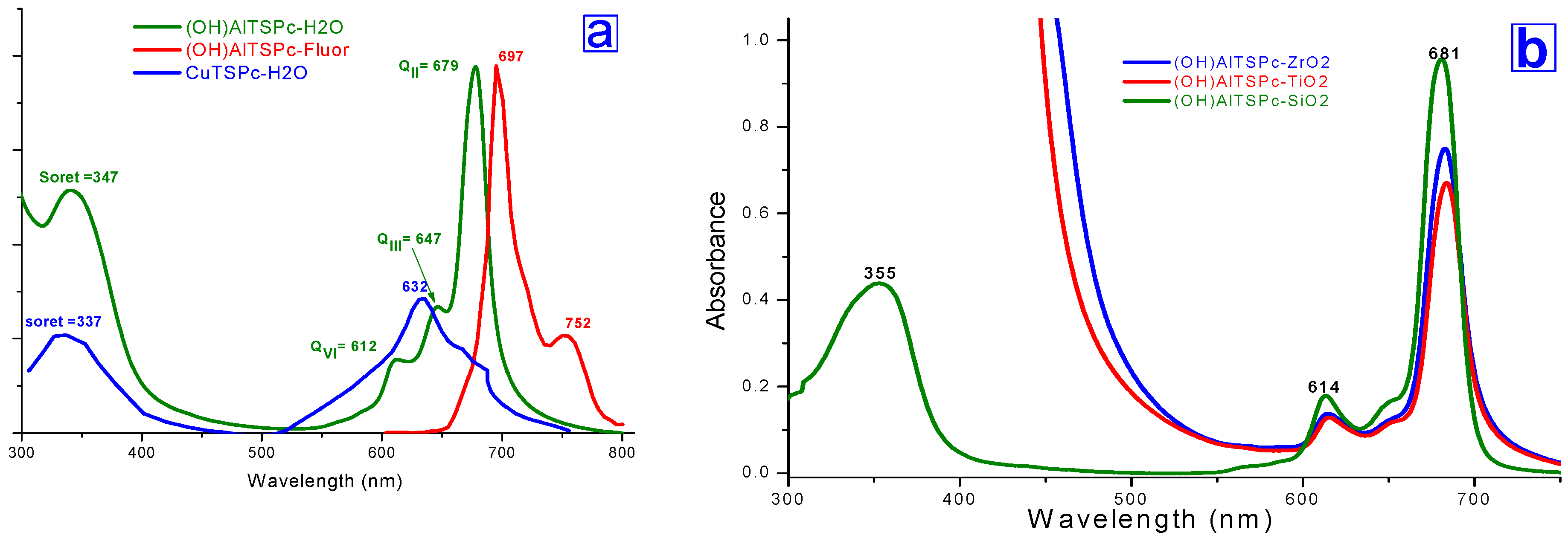 Molecules 20 19463 g002 550